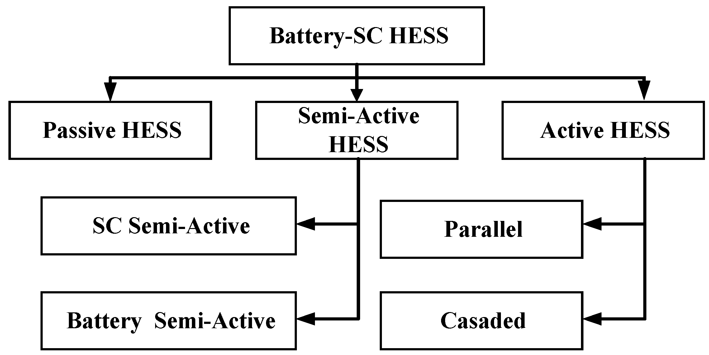 Sustainability 14 11918 g002