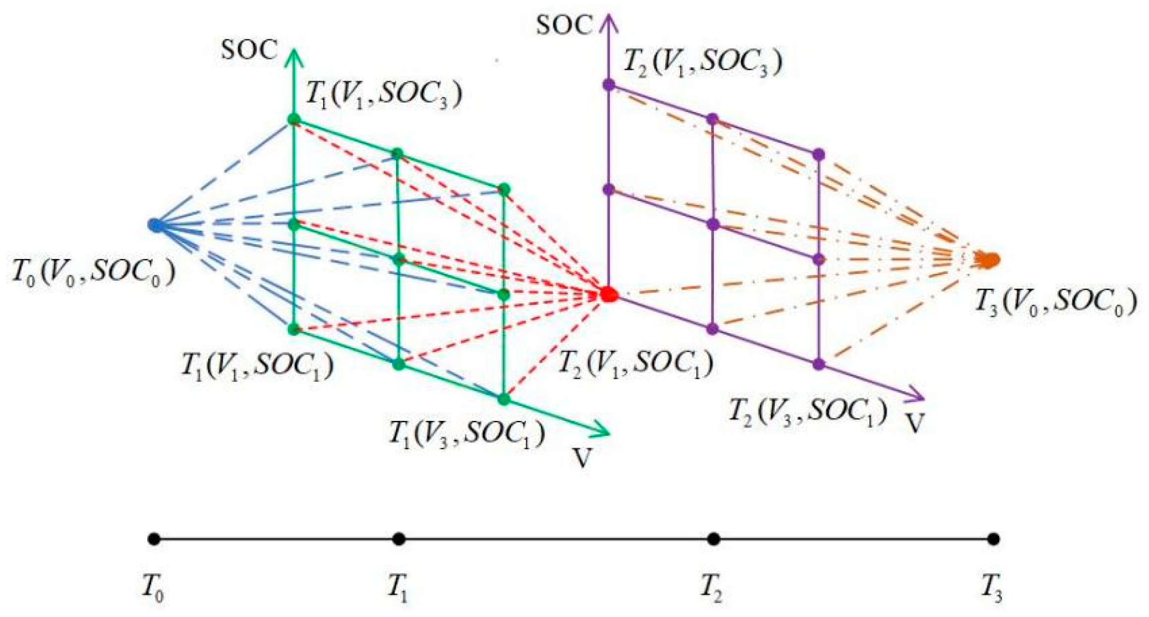 Sustainability 14 11918 g006