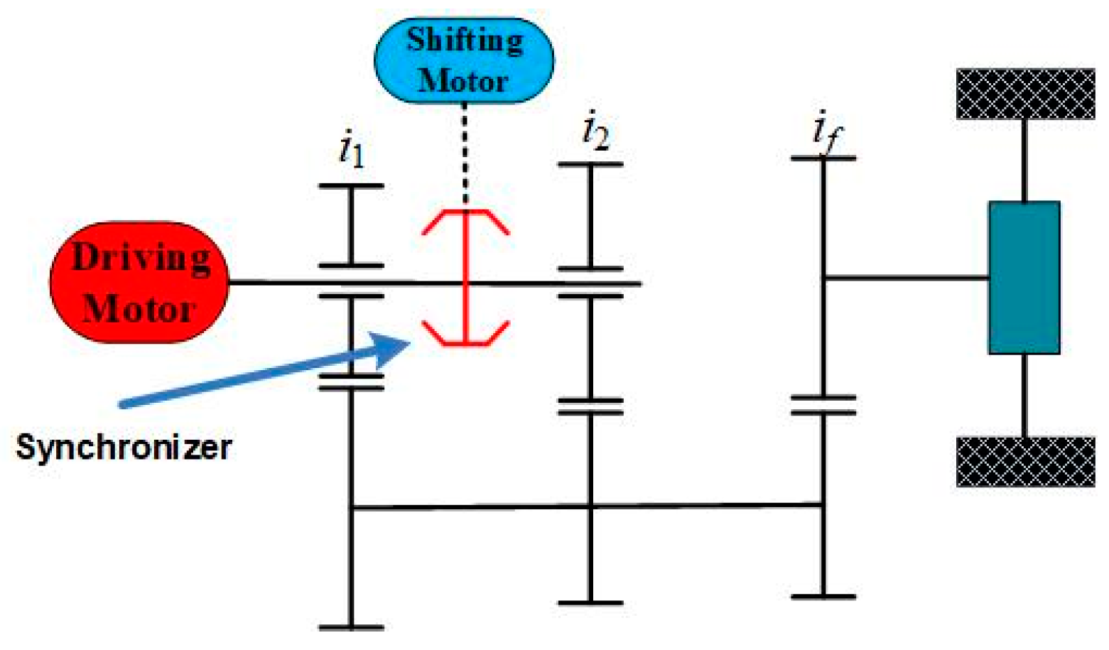 Sustainability 14 11918 g008