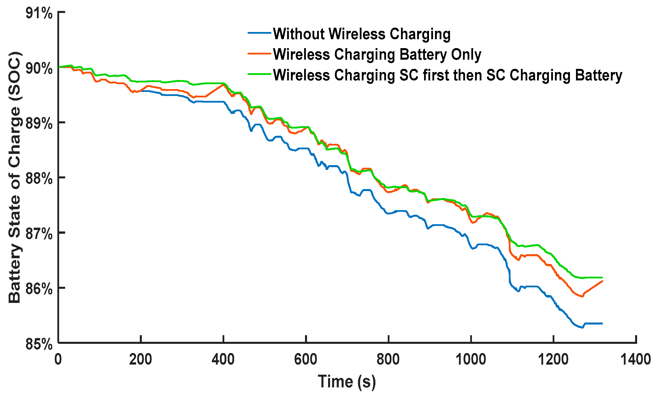 Sustainability 14 11918 g011