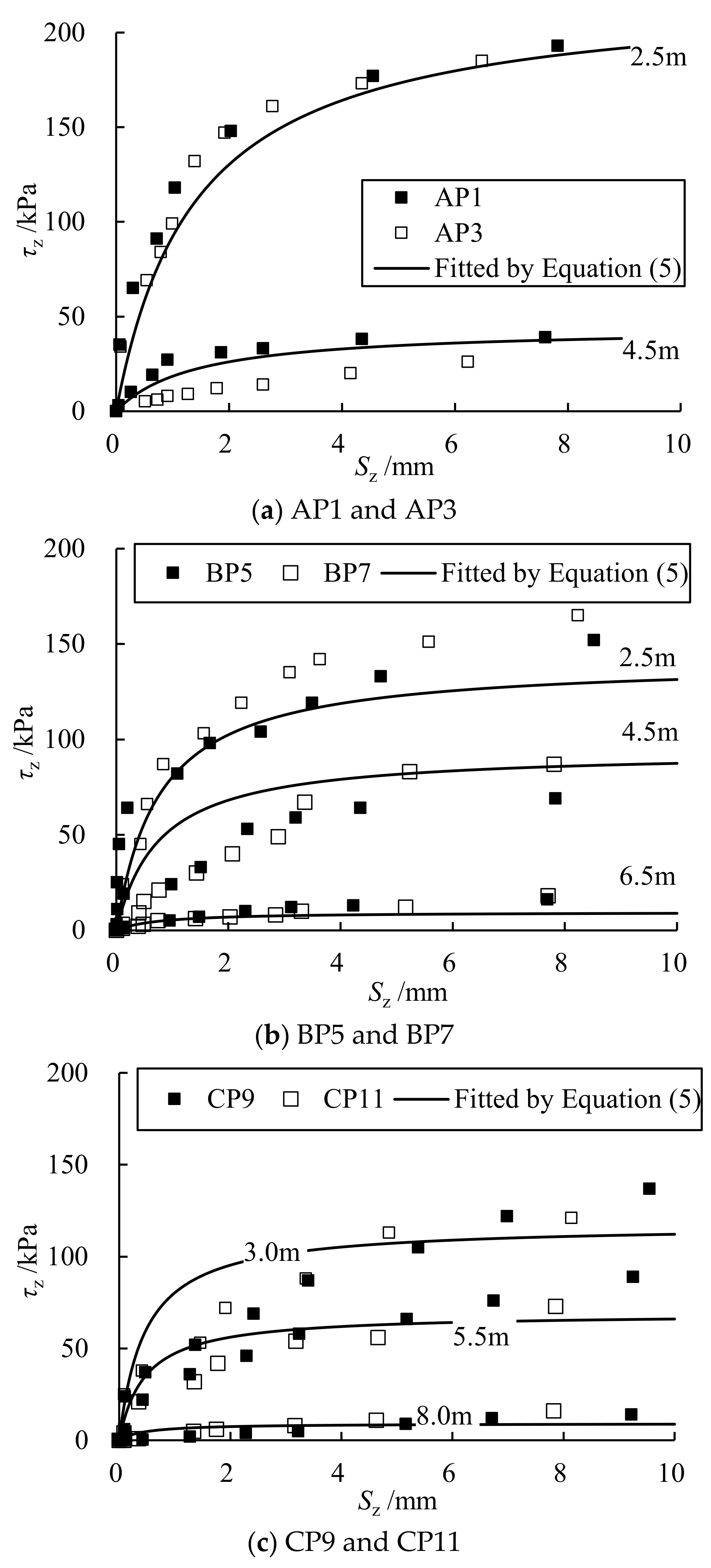 Sustainability 14 11923 g006