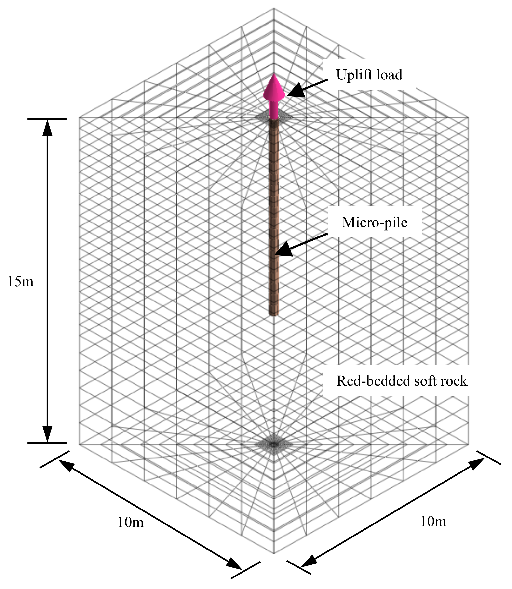Sustainability 14 11923 g007
