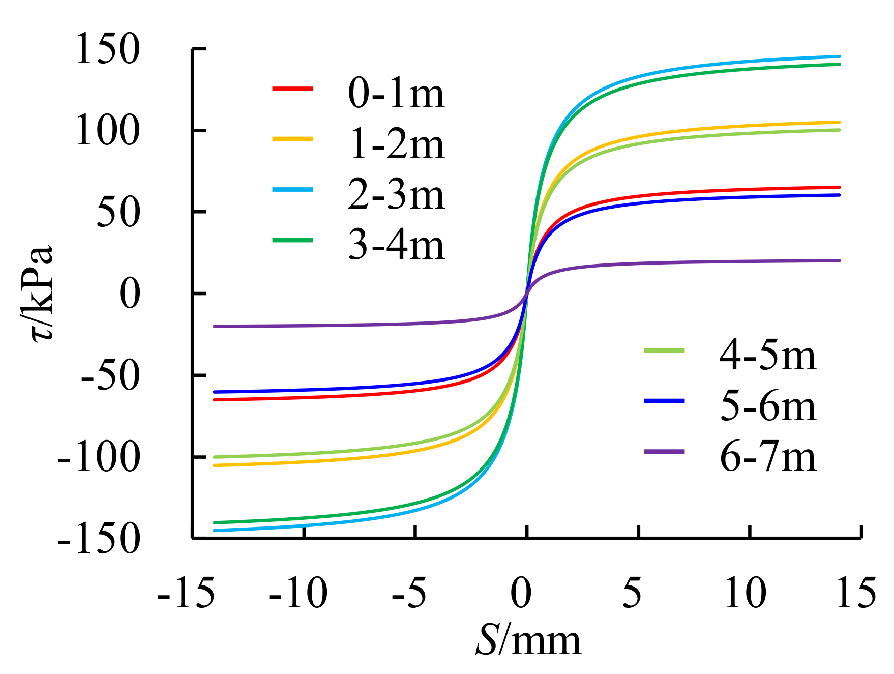 Sustainability 14 11923 g008