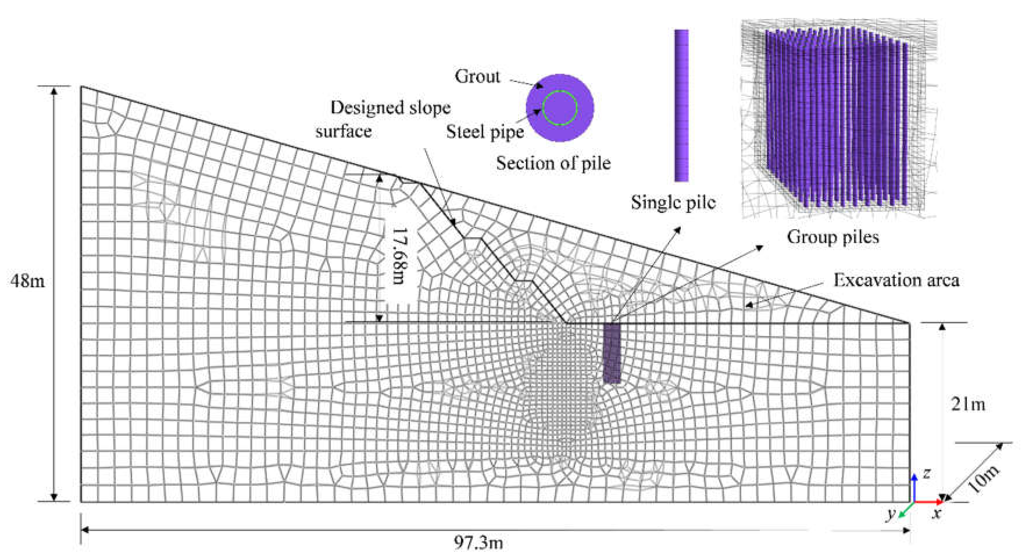 Sustainability 14 11923 g010