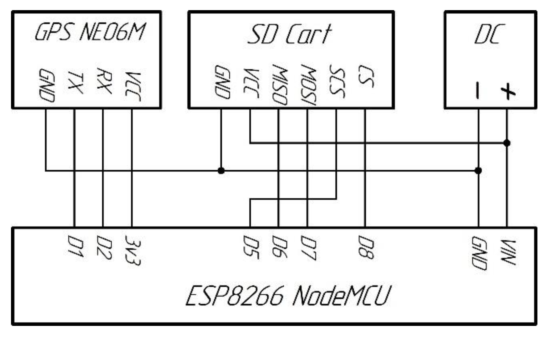 Sustainability 14 11930 g005 Sustainability 14 11930 g005
