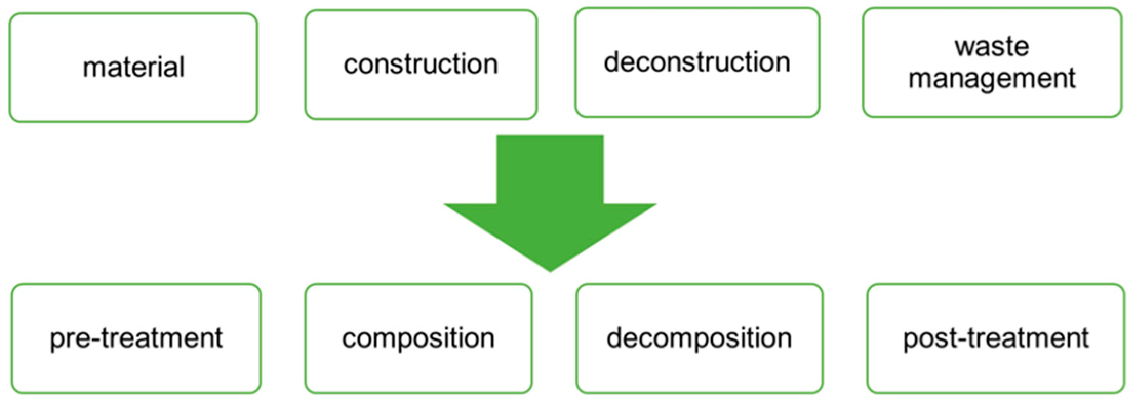Sustainability 14 11941 g002 Sustainability 14 11941 g002