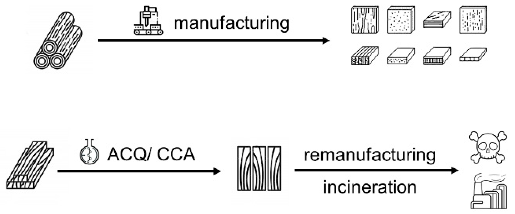 Sustainability 14 11941 g003 Sustainability 14 11941 g003