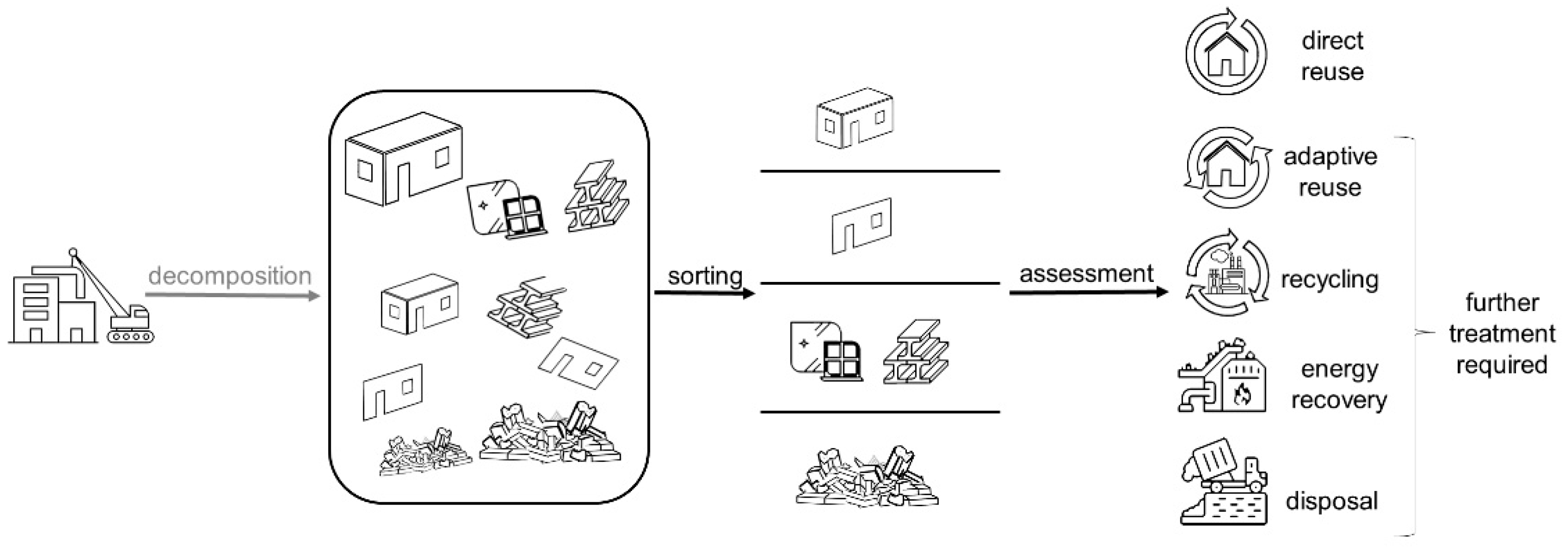 Sustainability 14 11941 g005 Sustainability 14 11941 g005