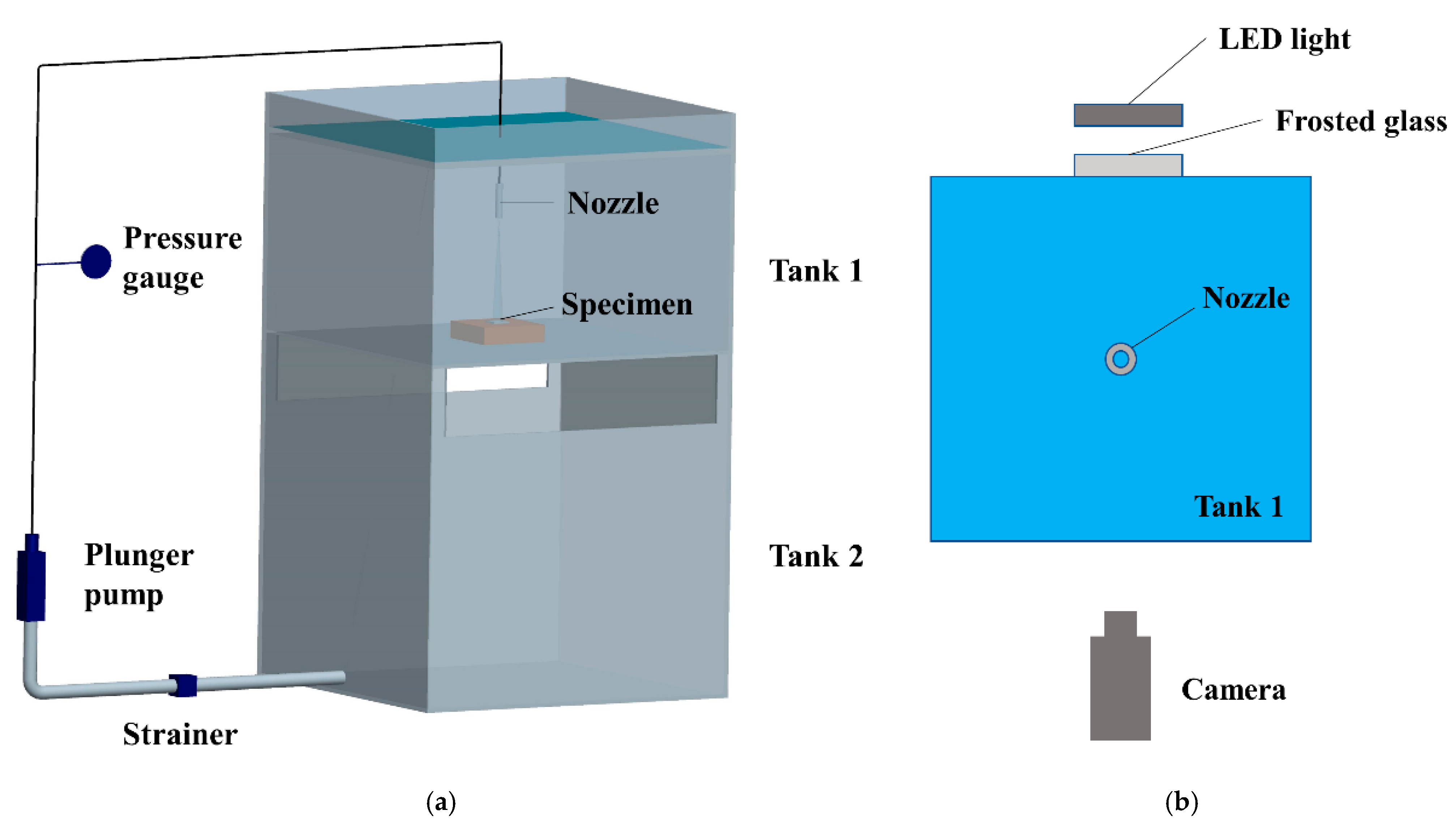 Sustainability 14 11963 g001 Sustainability 14 11963 g001