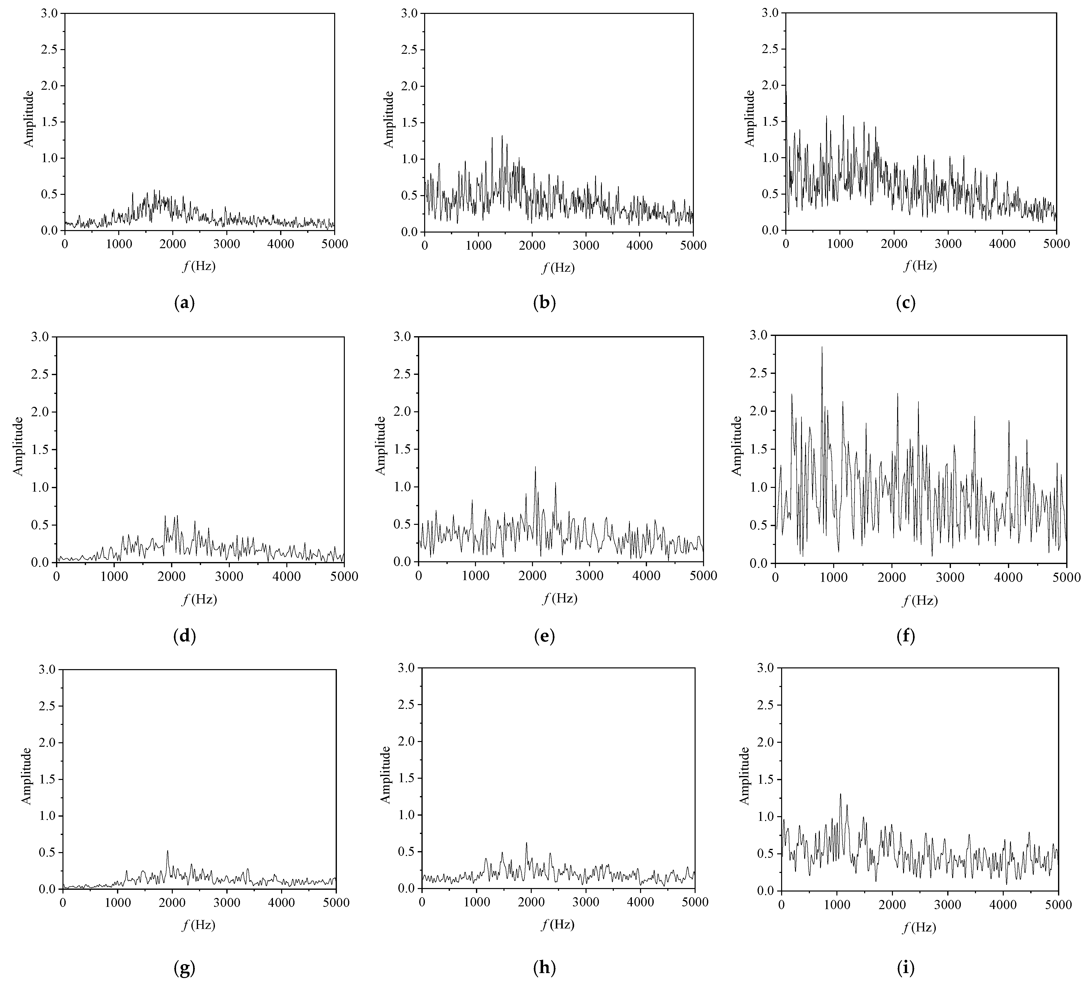 Sustainability 14 11963 g008 Sustainability 14 11963 g008