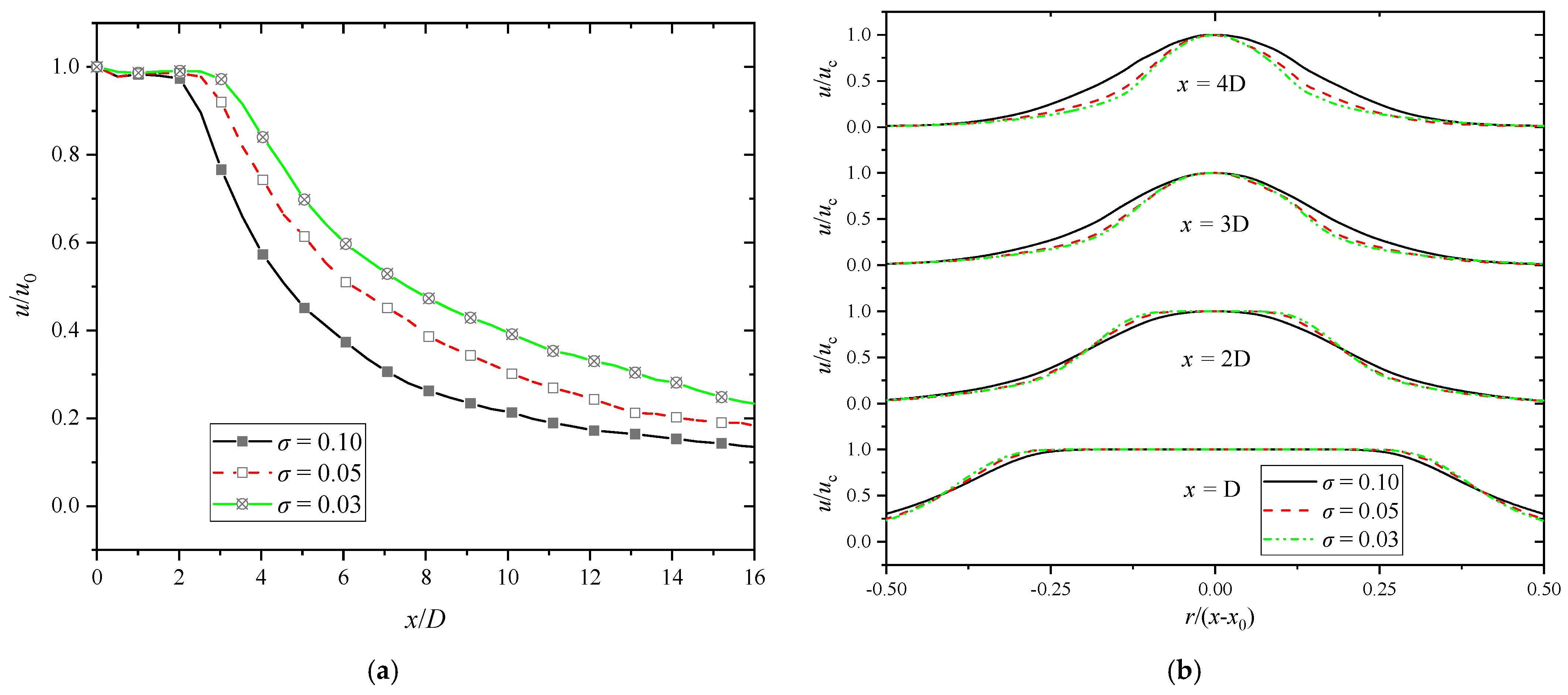 Sustainability 14 11963 g012 Sustainability 14 11963 g012