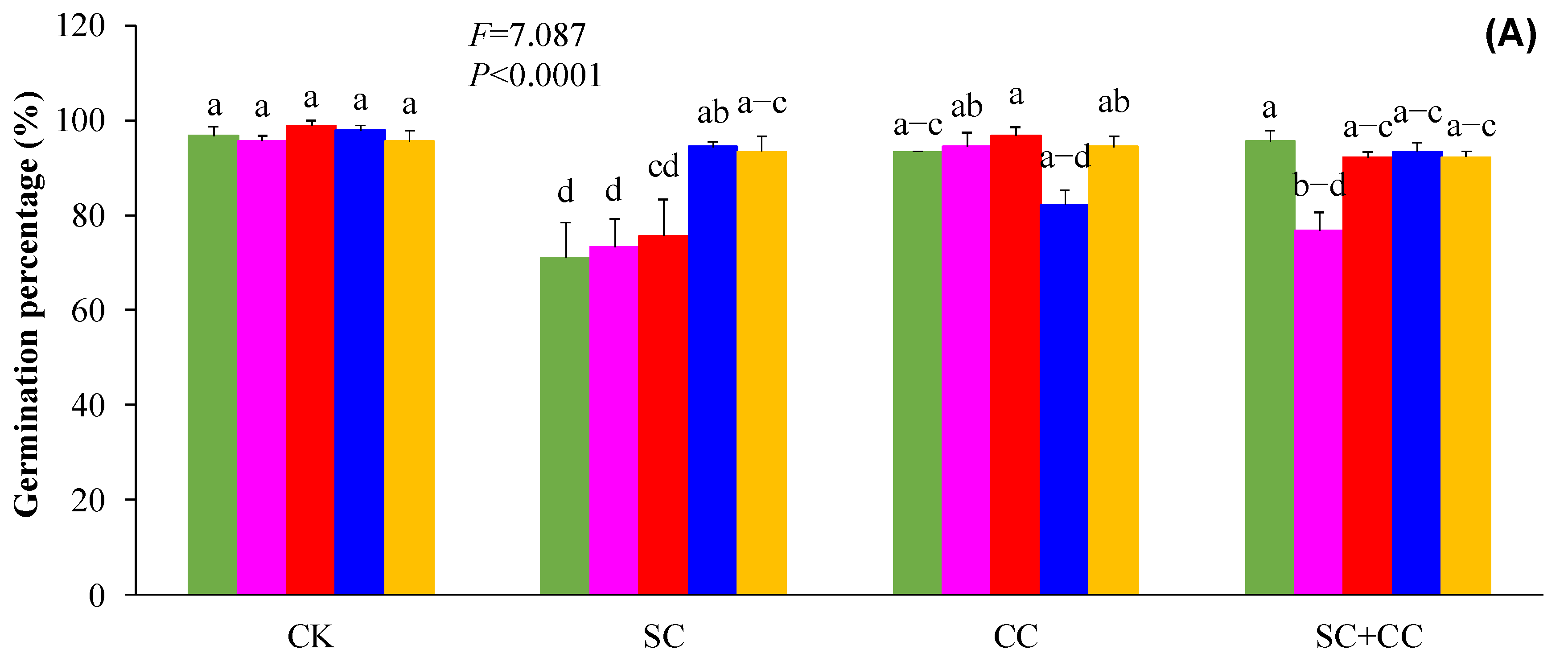 Sustainability 14 11970 g001a Sustainability 14 11970 g001a