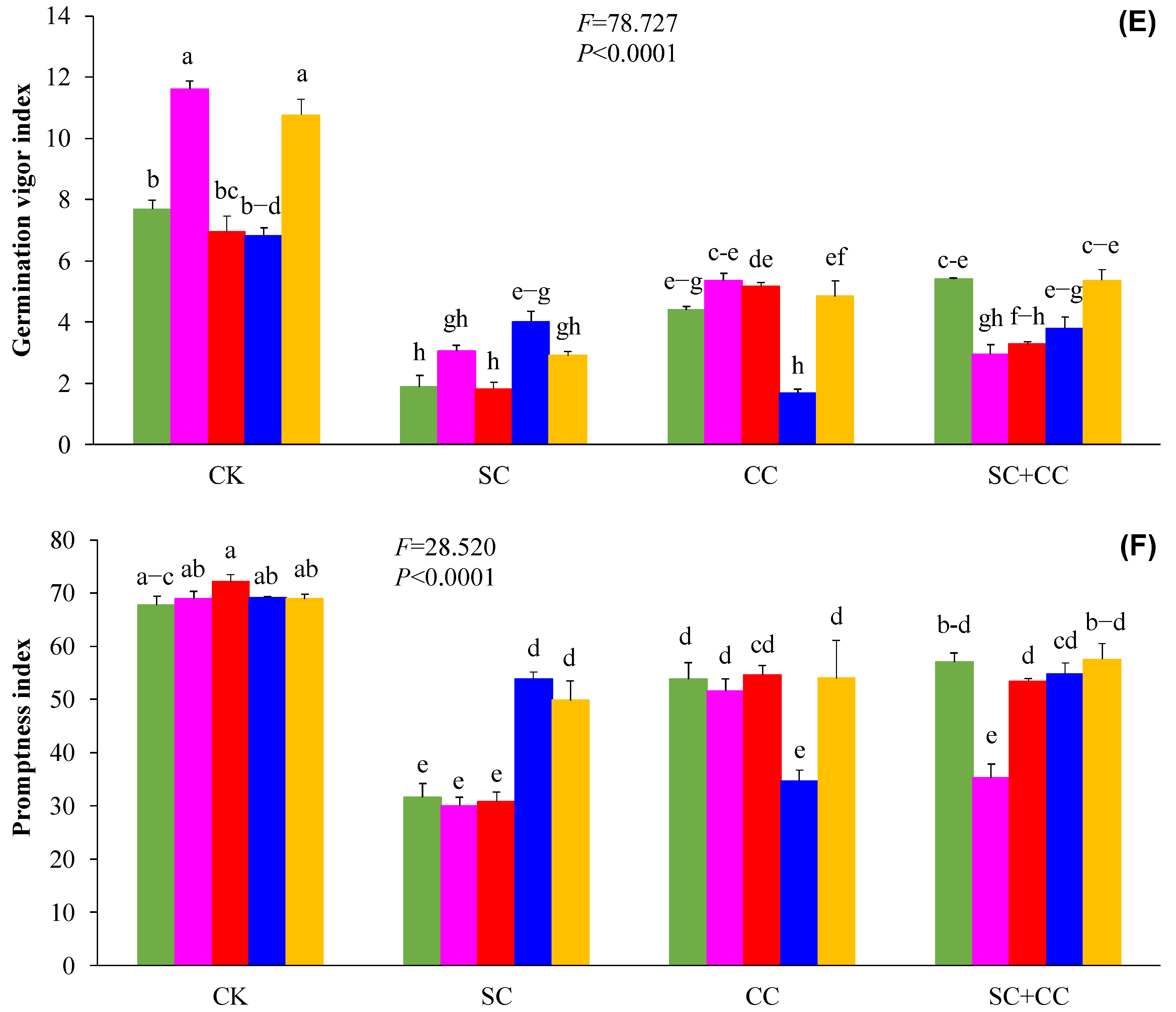 Sustainability 14 11970 g001c Sustainability 14 11970 g001c