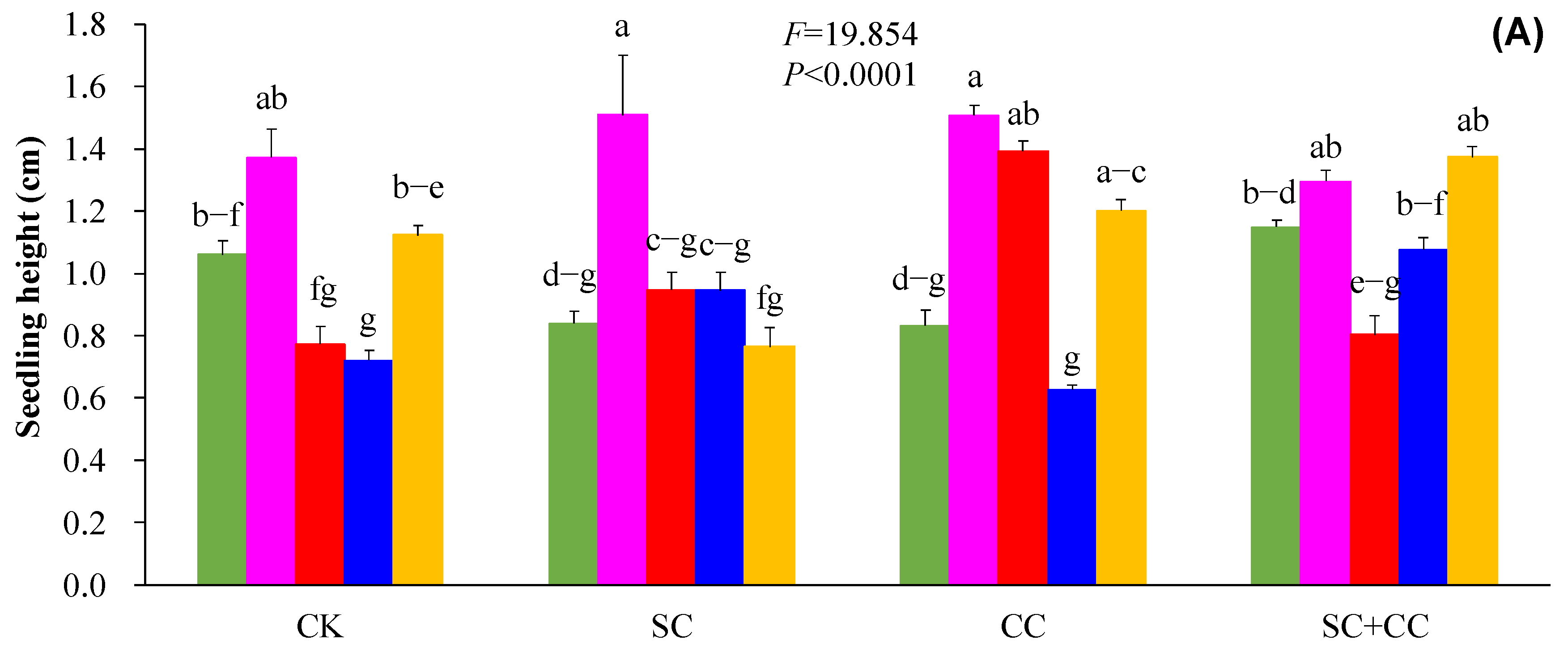 Sustainability 14 11970 g002a Sustainability 14 11970 g002a