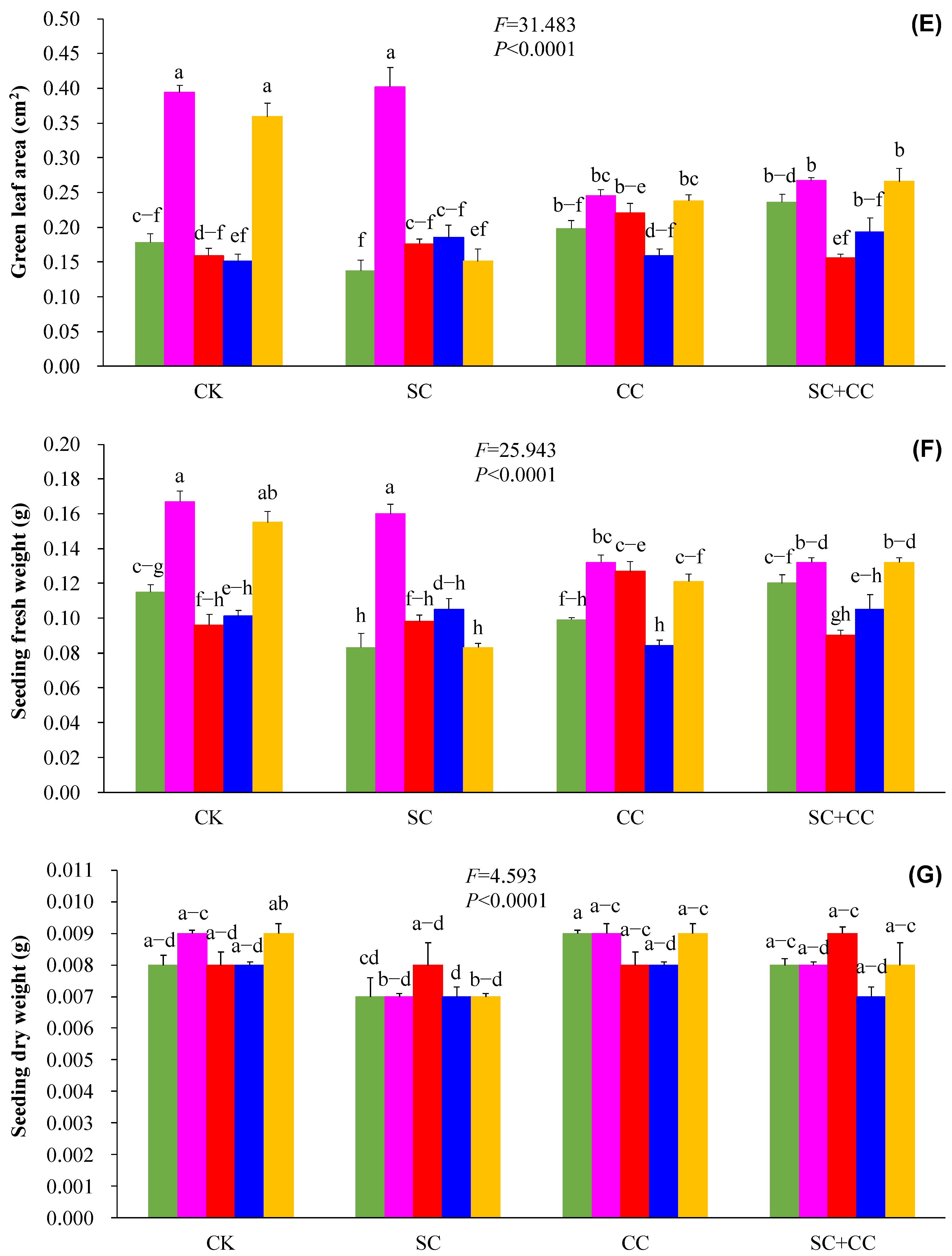 Sustainability 14 11970 g002c Sustainability 14 11970 g002c