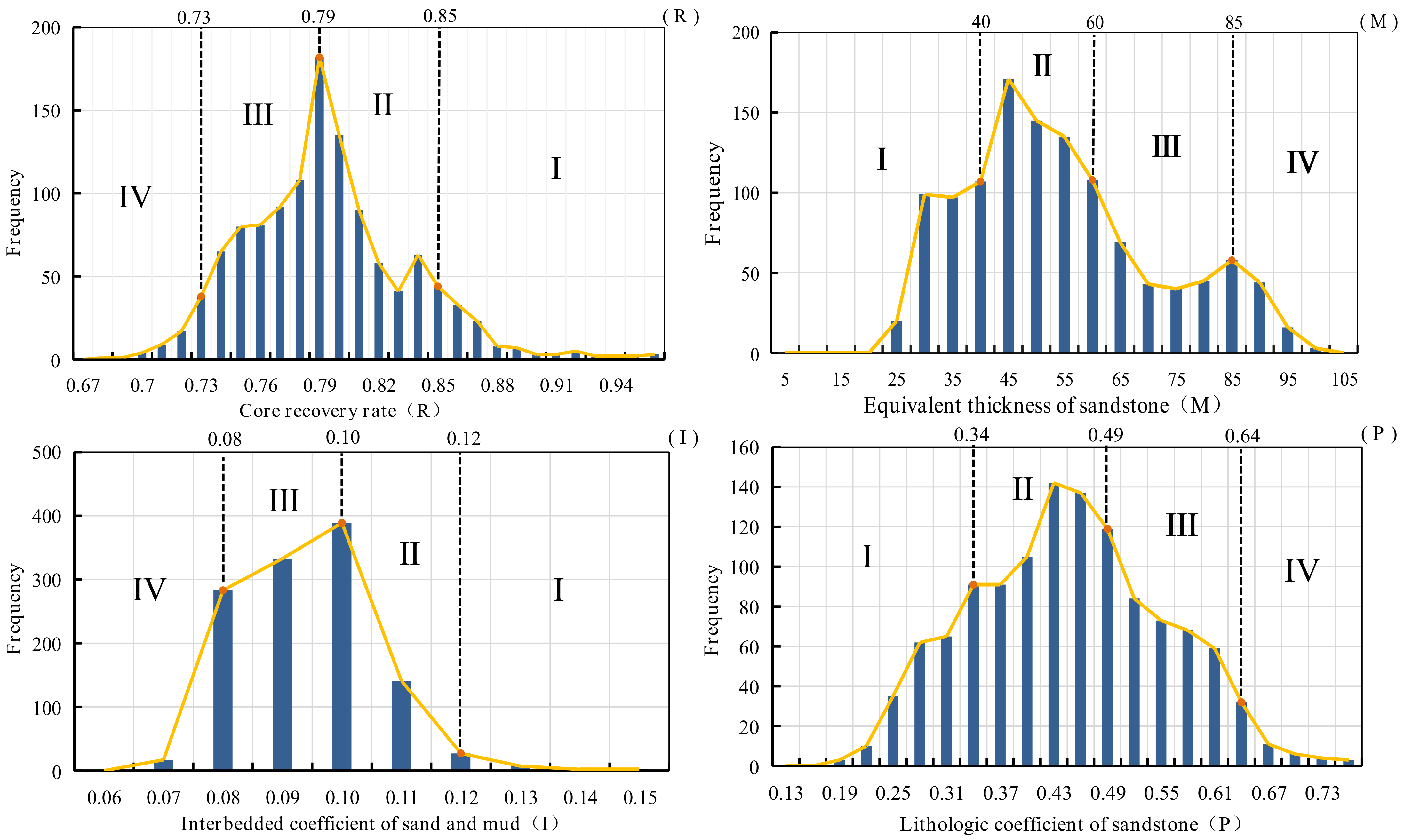 Sustainability 14 11978 g002
