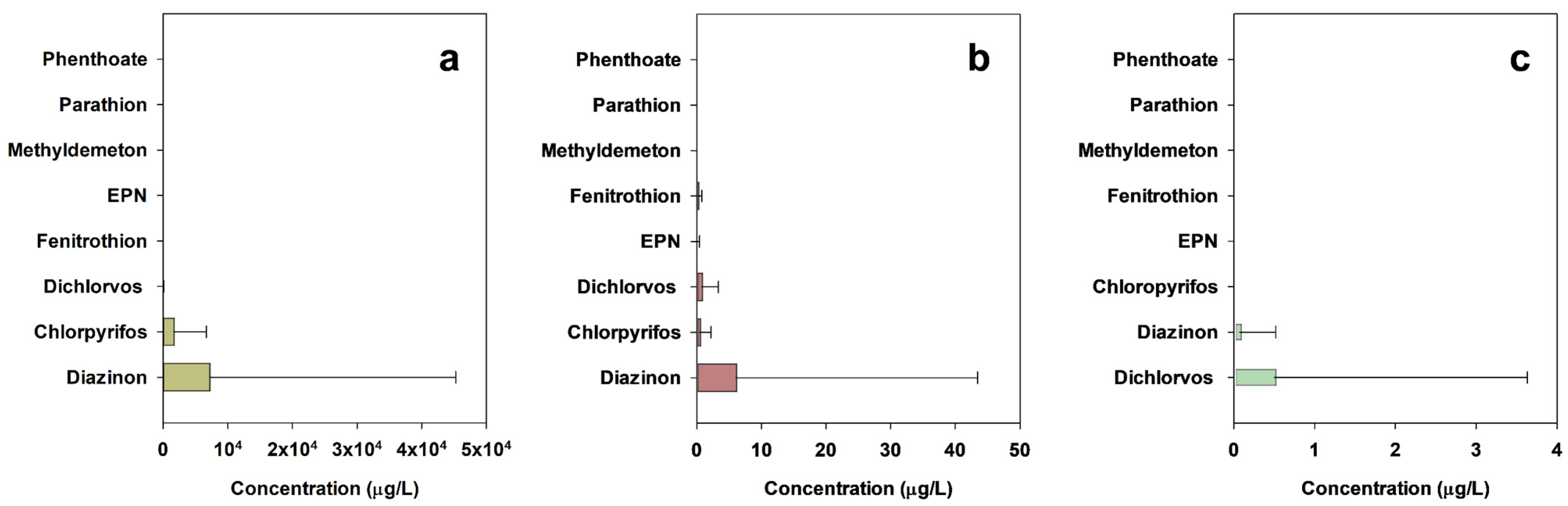 Sustainability 14 11979 g001