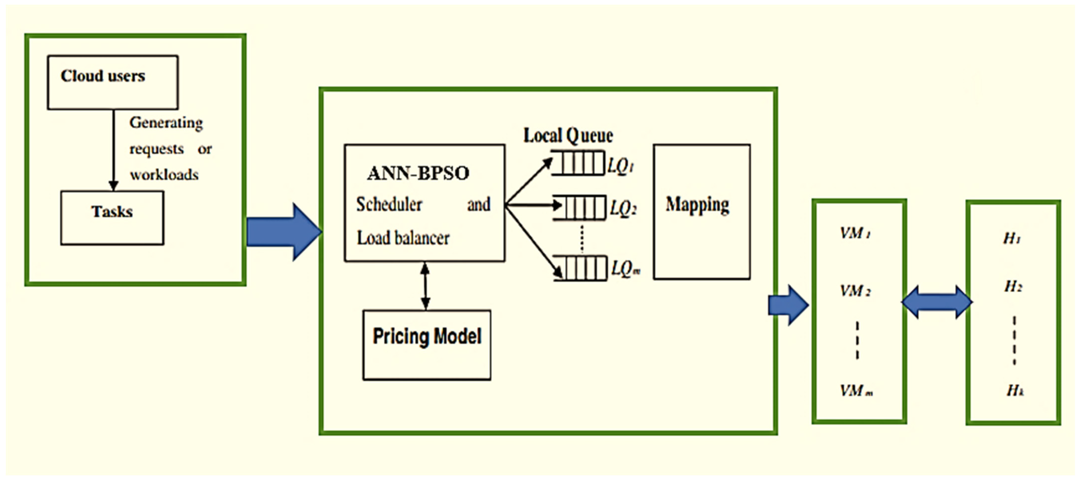 Sustainability 14 11982 g002