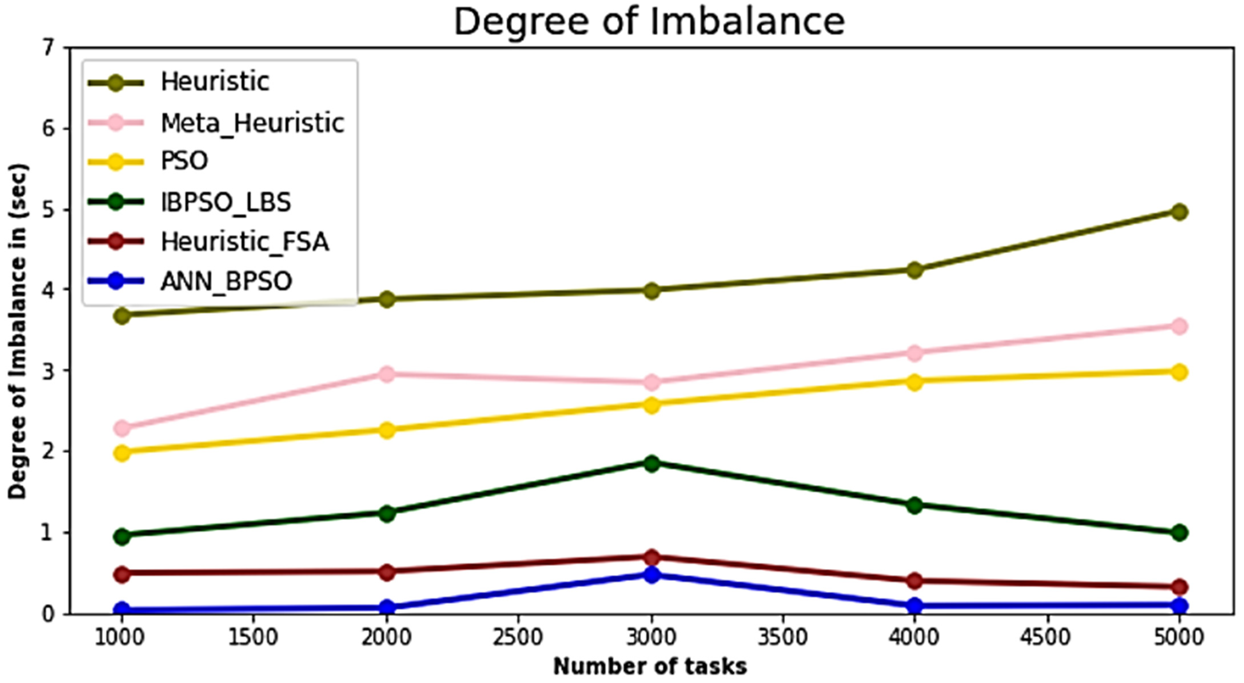 Sustainability 14 11982 g004