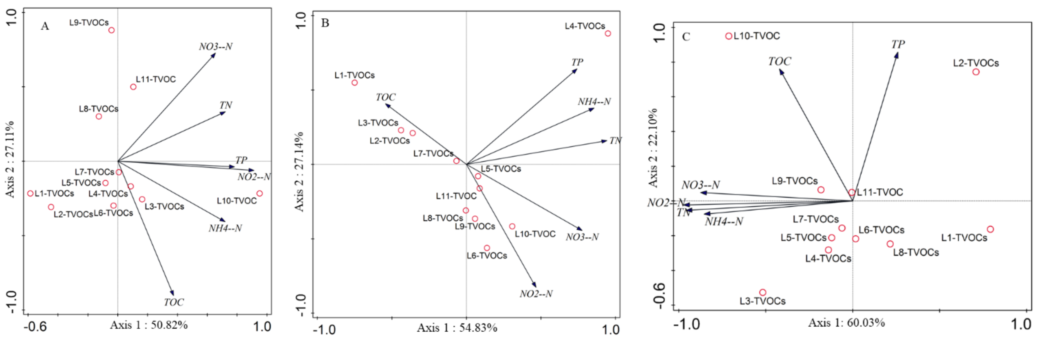 Sustainability 14 11983 g004