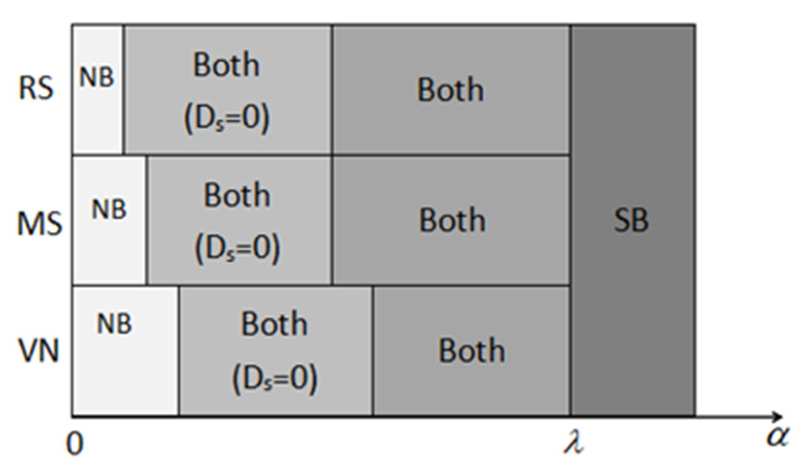 Sustainability 14 11995 g002