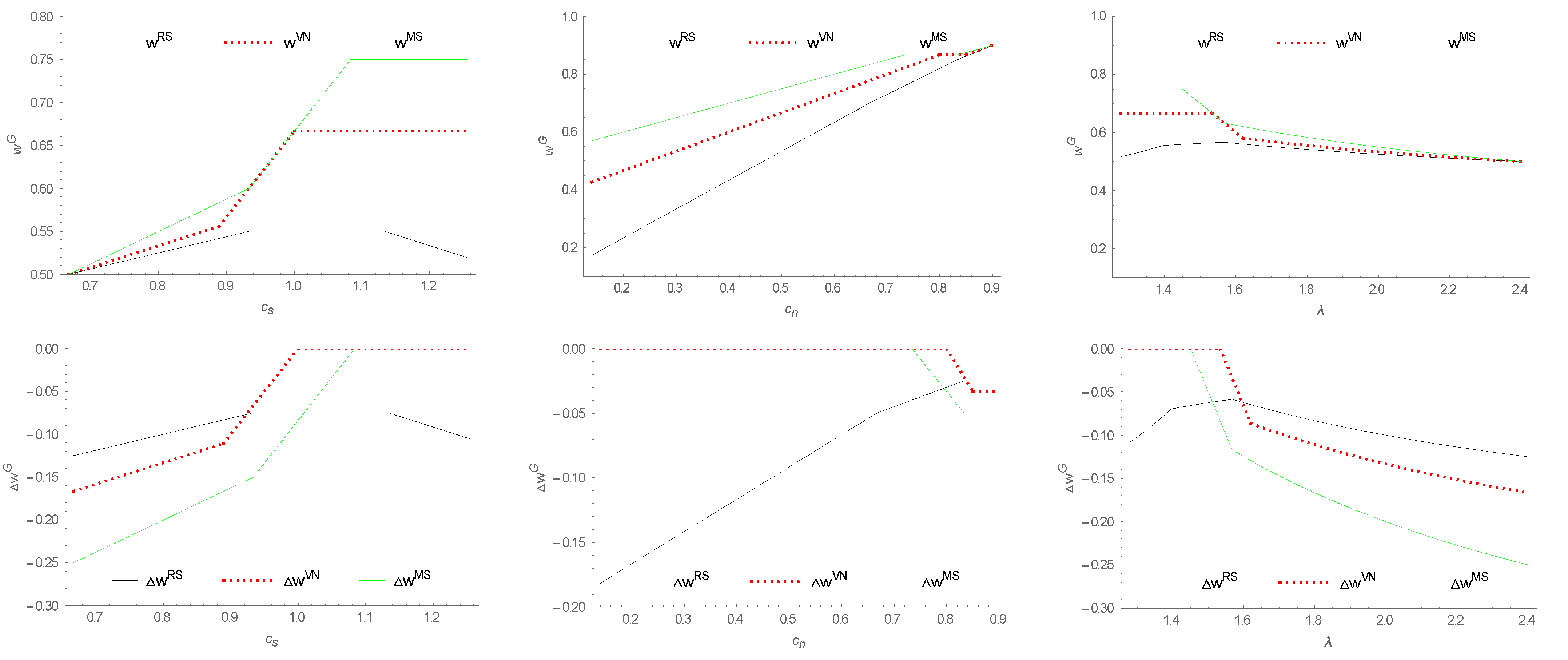 Sustainability 14 11995 g003