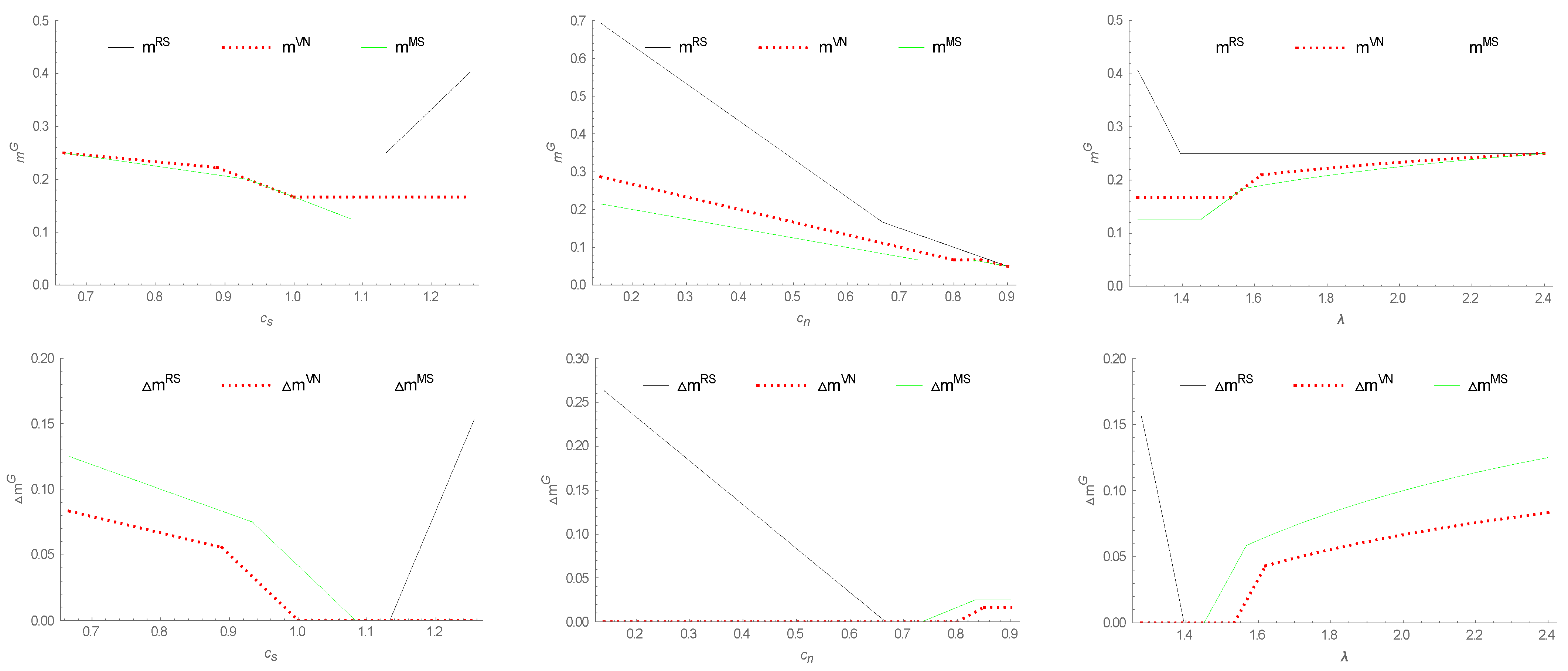 Sustainability 14 11995 g004