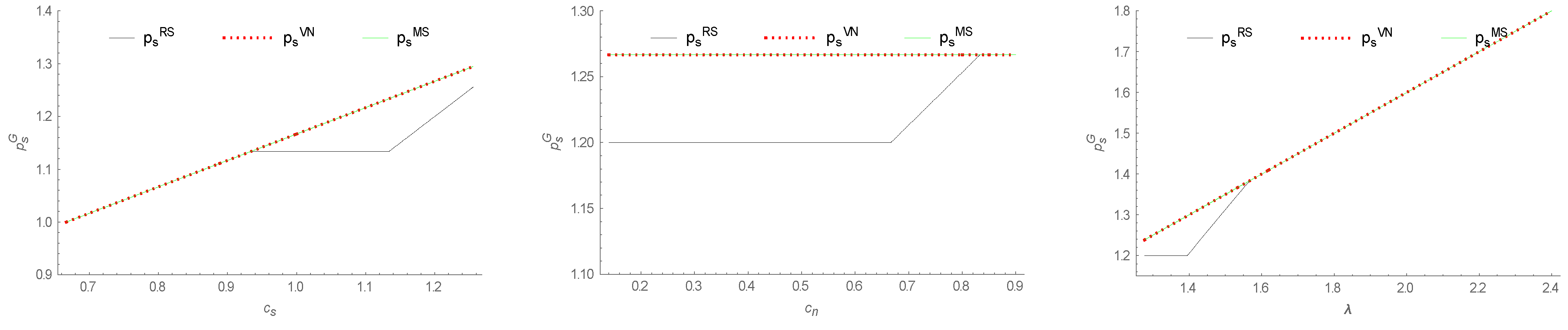 Sustainability 14 11995 g005