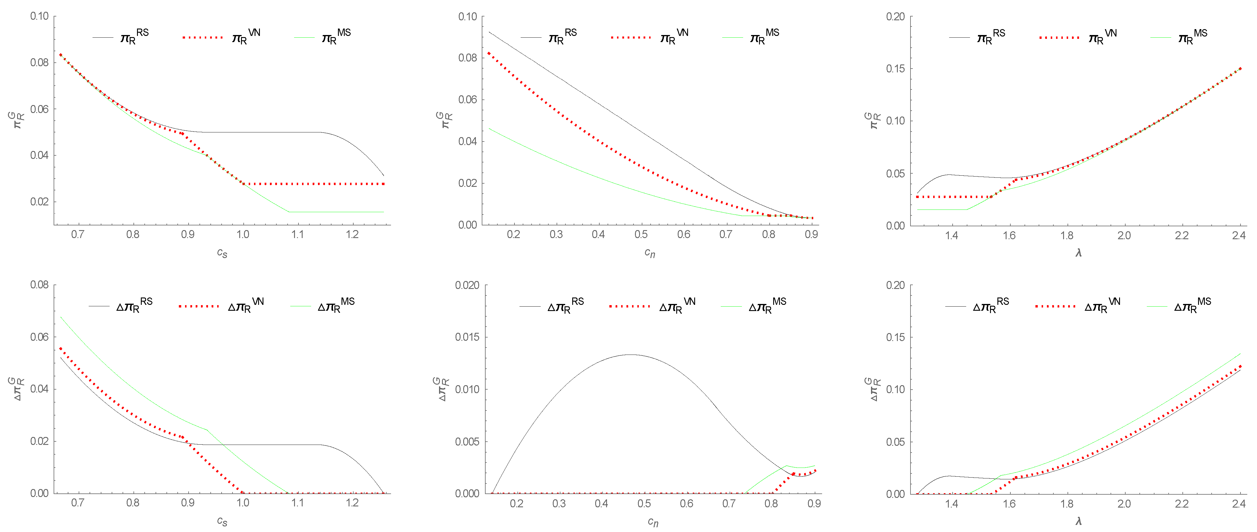 Sustainability 14 11995 g007