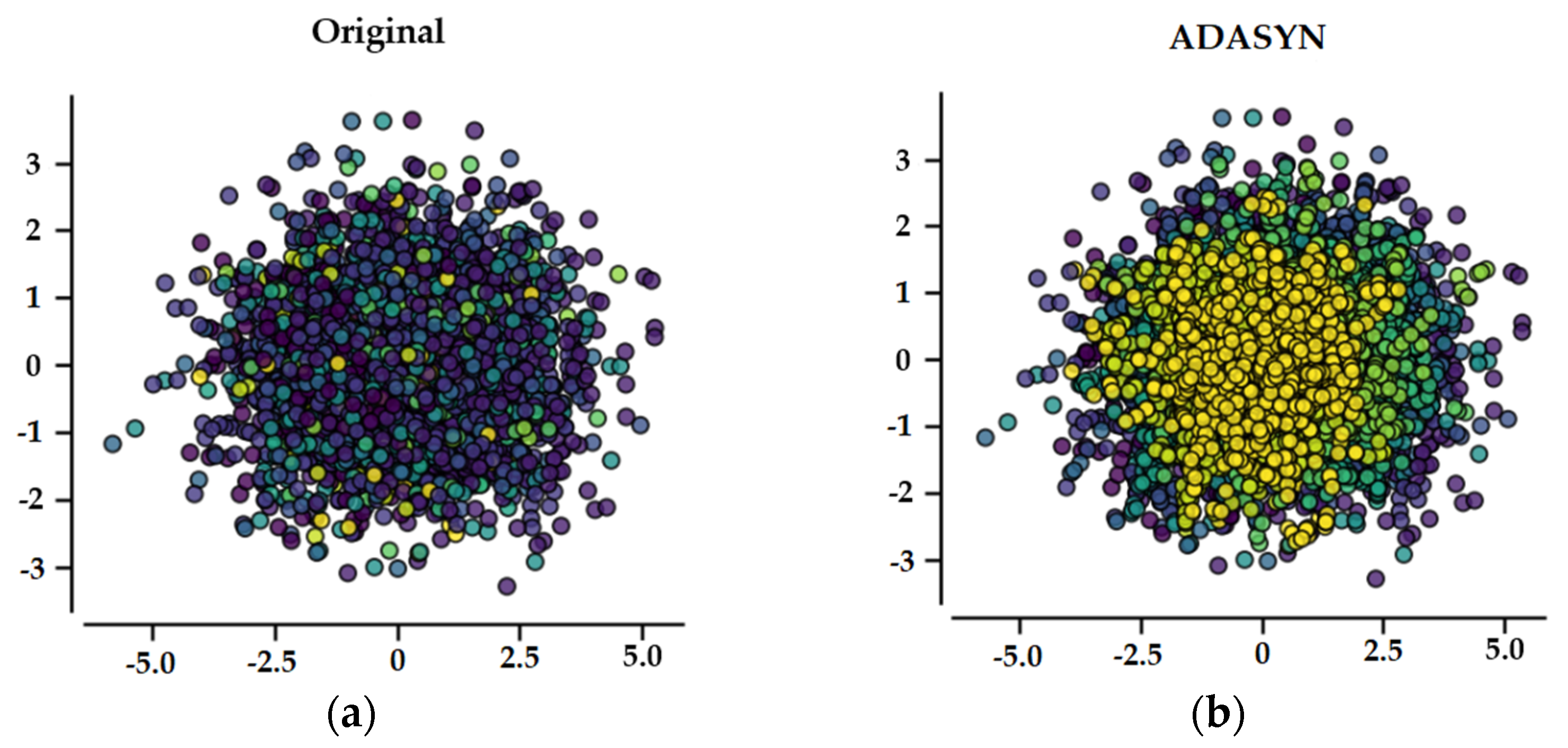 Sustainability 14 11997 g006 Sustainability 14 11997 g006