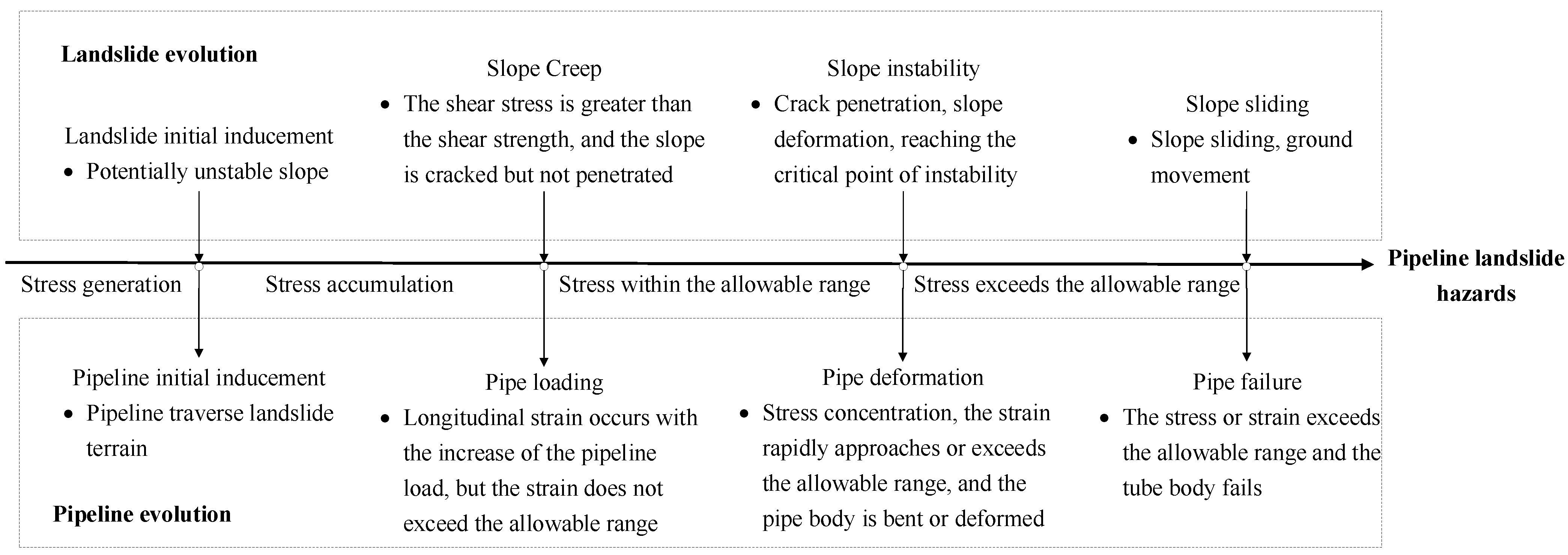 Sustainability 14 11999 g001