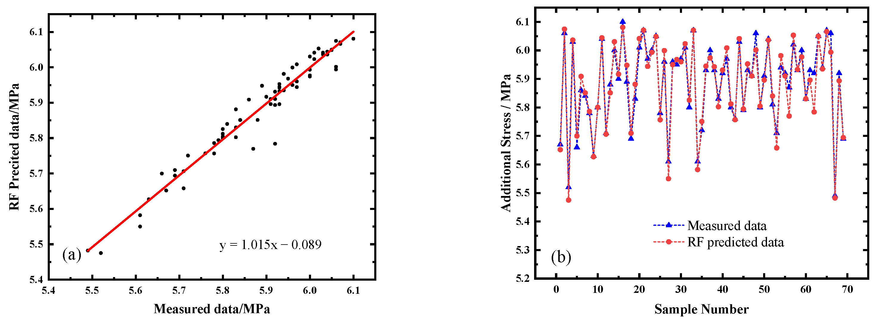 Sustainability 14 11999 g006