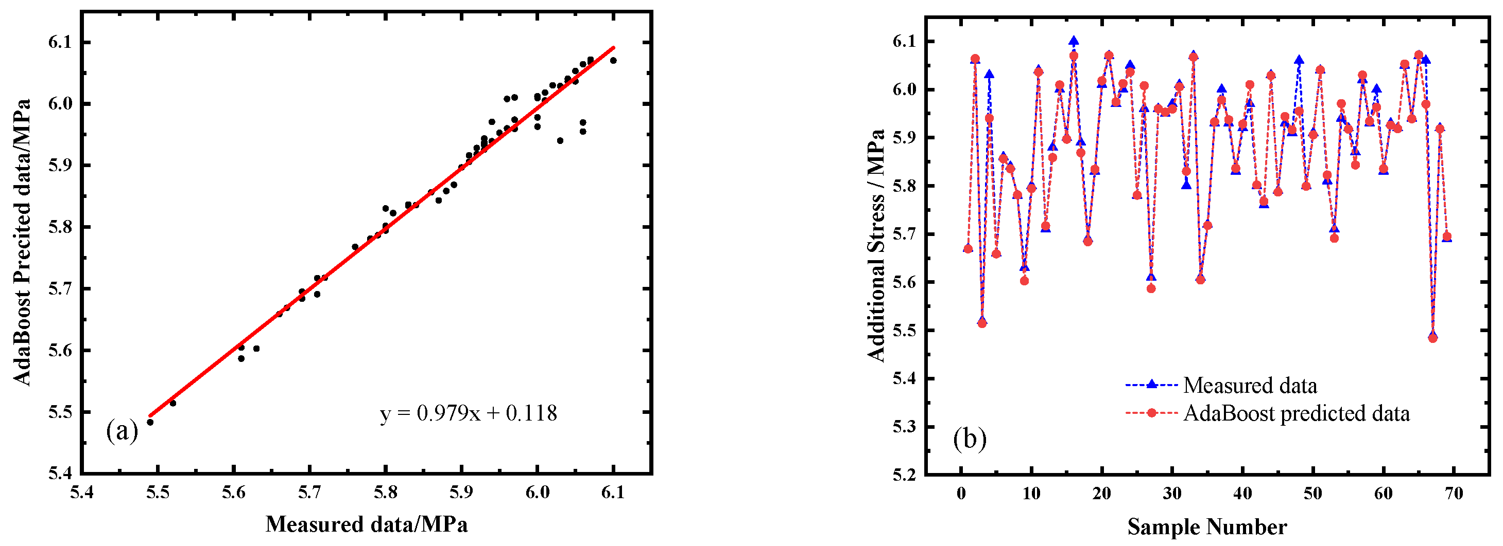 Sustainability 14 11999 g007