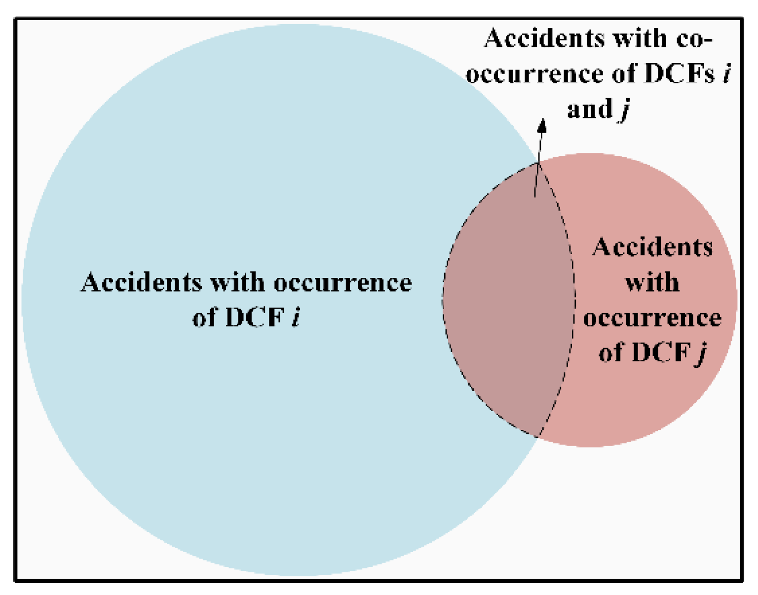 Sustainability 14 12018 g005