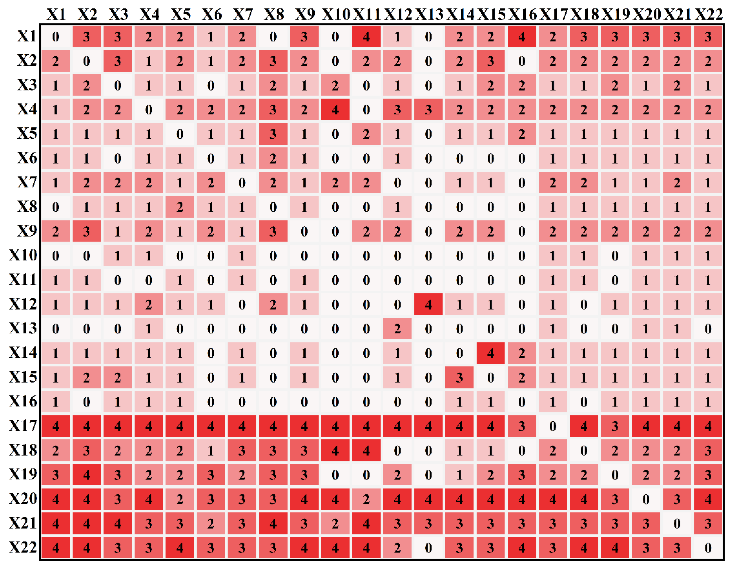 Sustainability 14 12018 g006