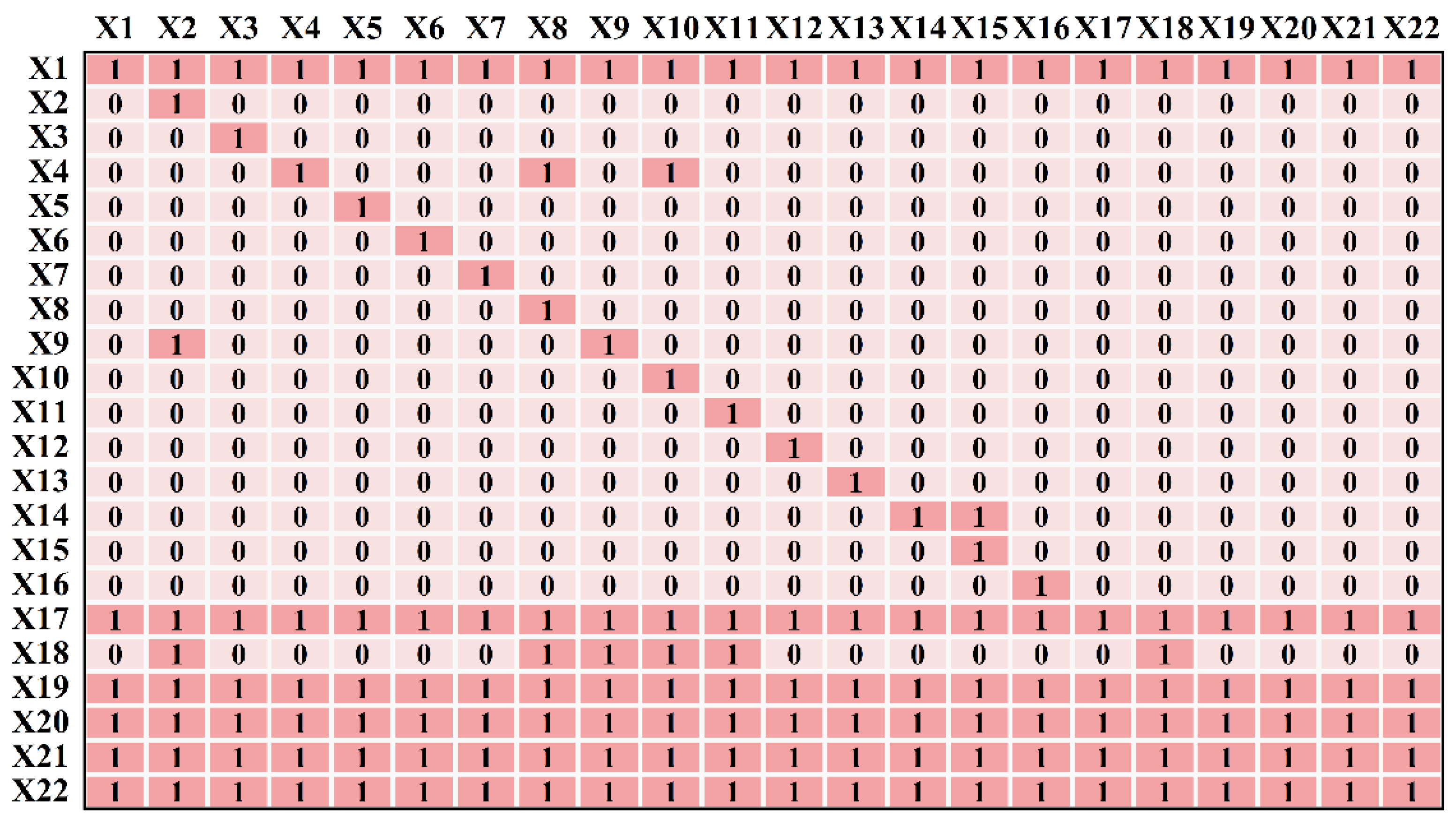 Sustainability 14 12018 g008