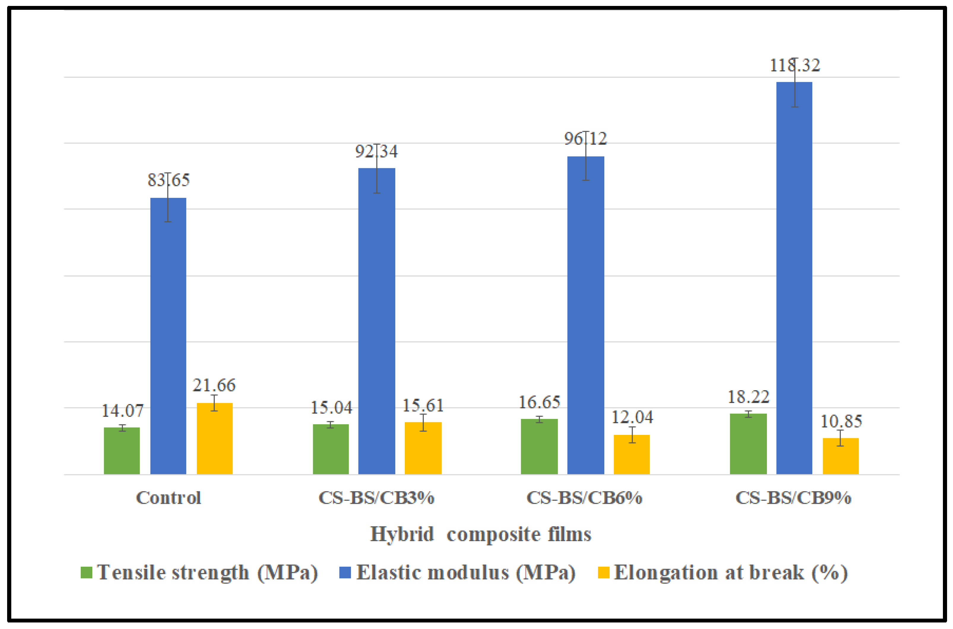 Sustainability 14 12042 g004 Sustainability 14 12042 g004