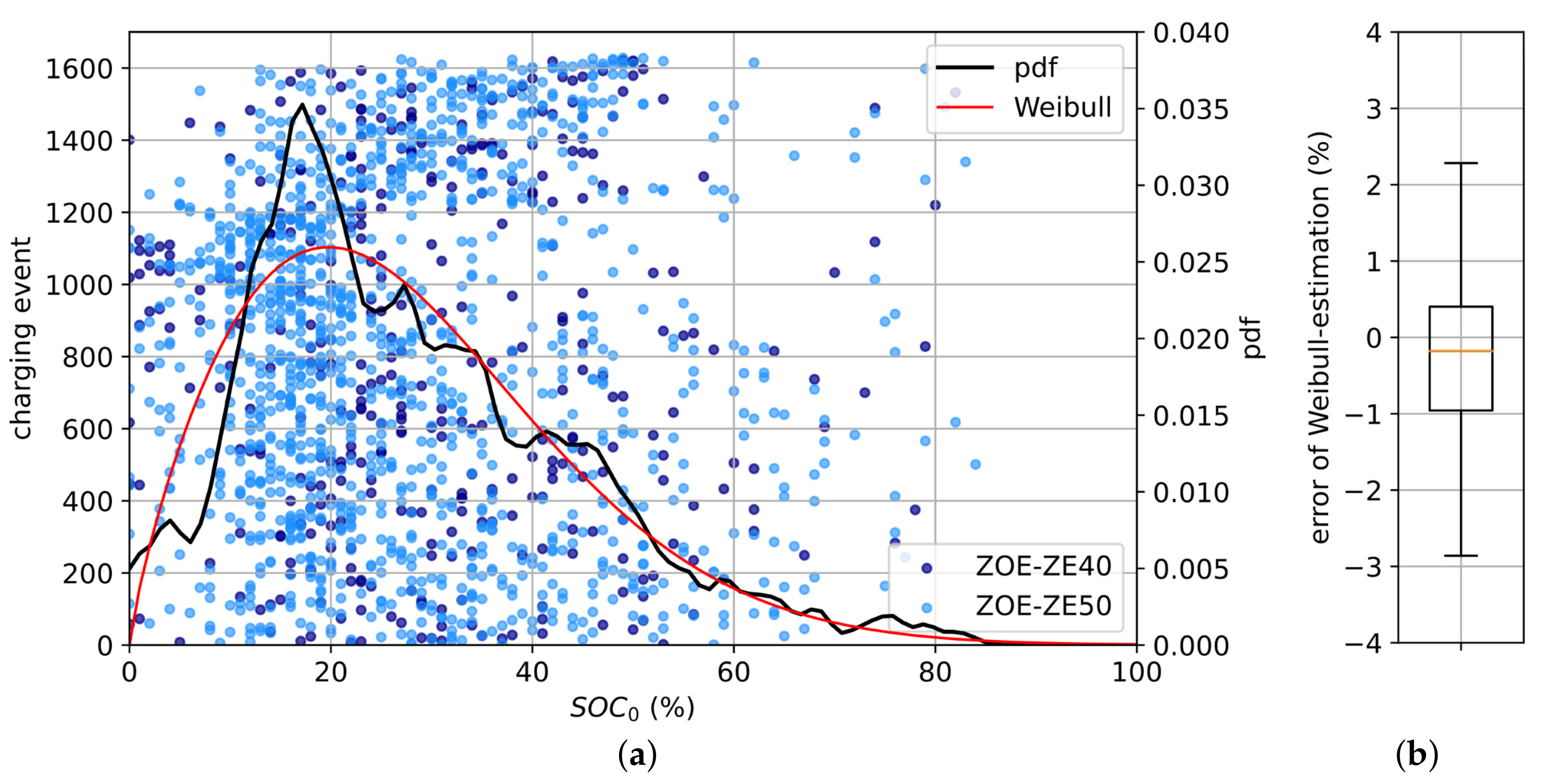 Sustainability 14 12077 g002