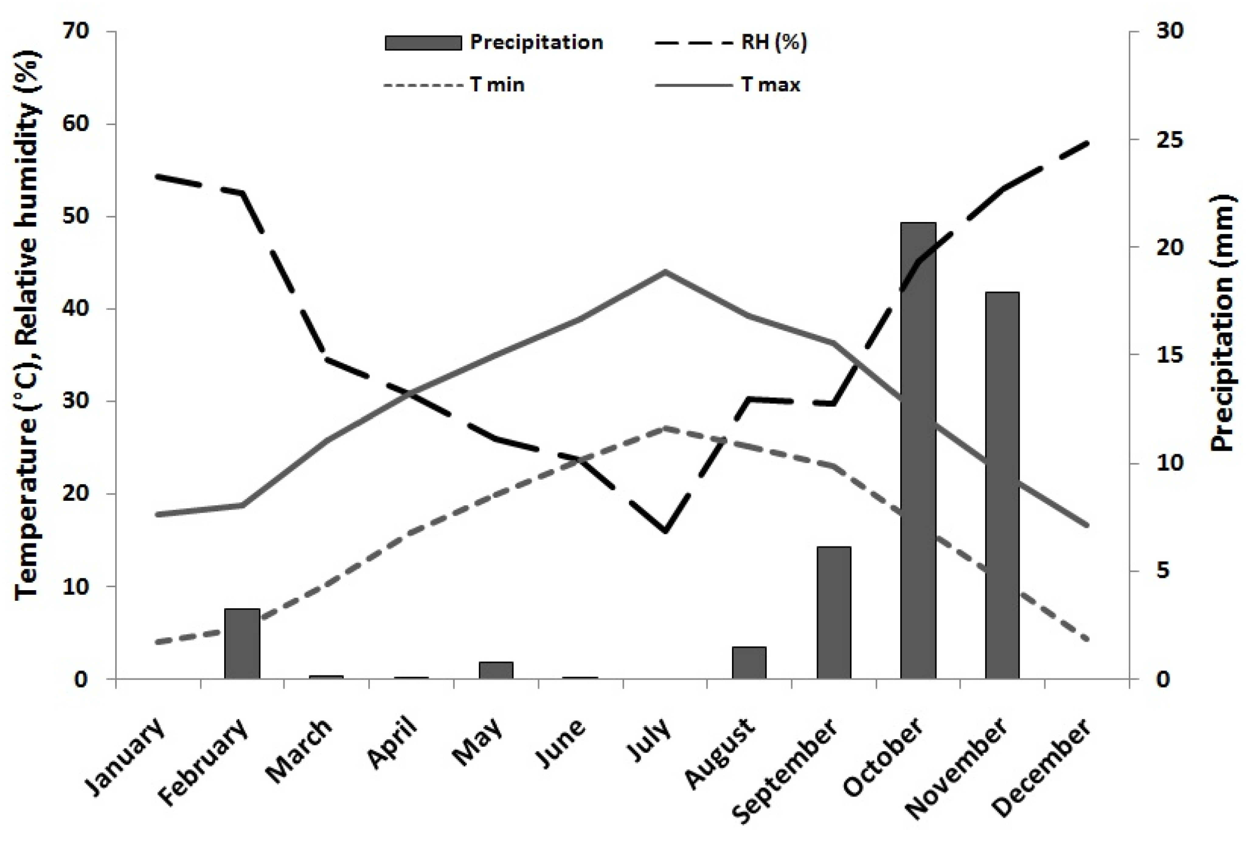 Sustainability 14 12081 g001