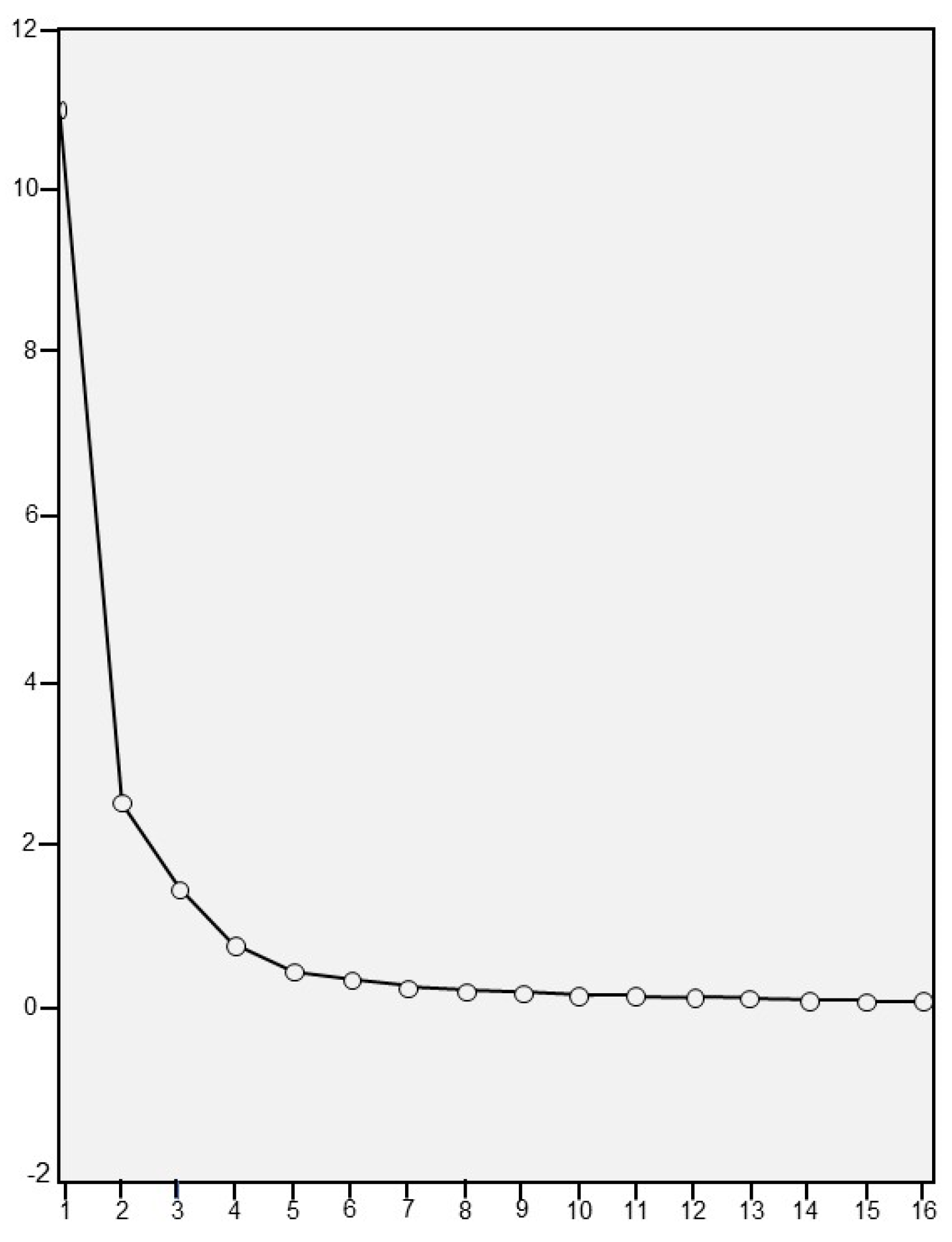 Sustainability 14 12082 g002 Sustainability 14 12082 g002