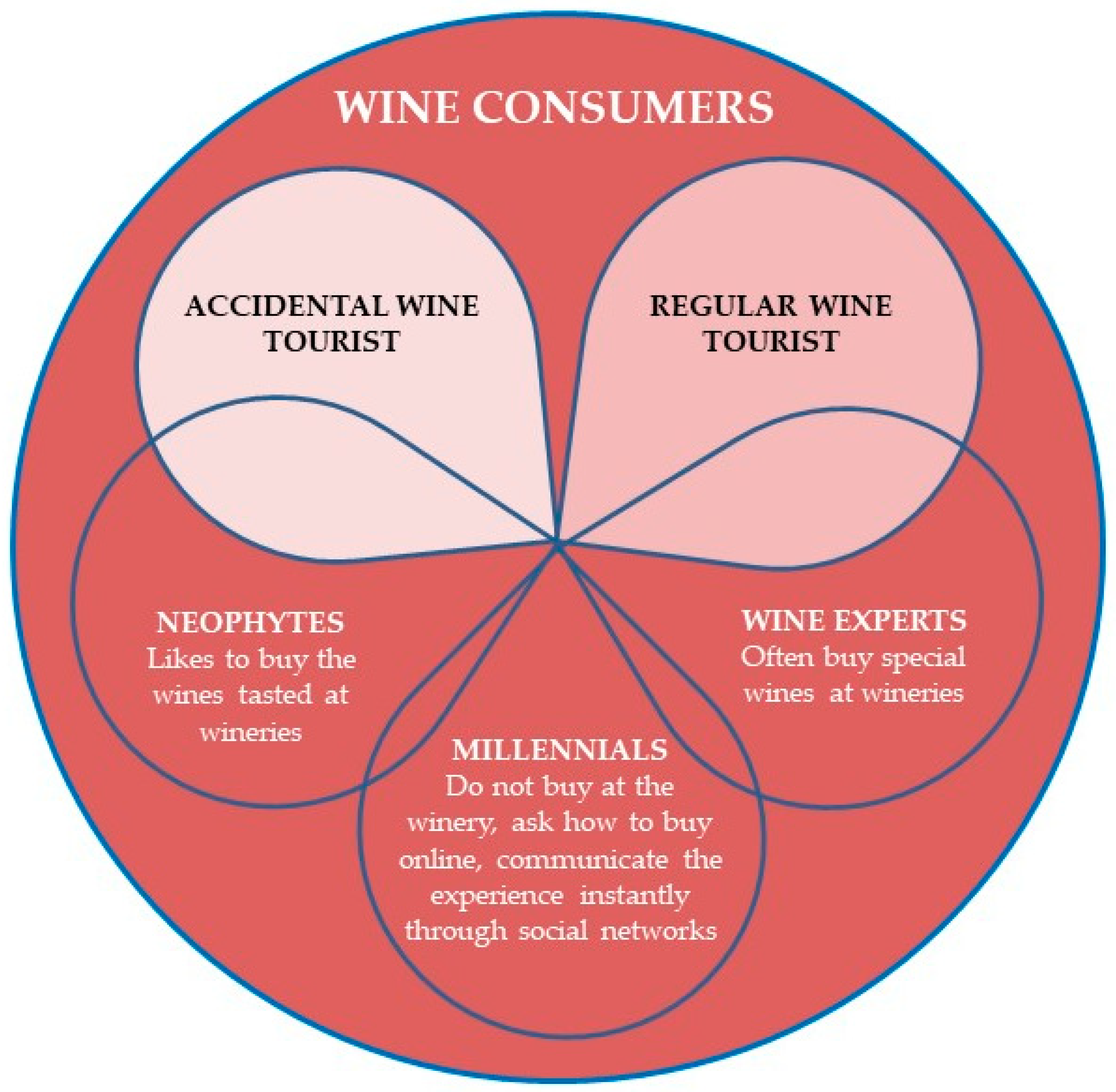 Sustainability 14 12082 g004 Sustainability 14 12082 g004