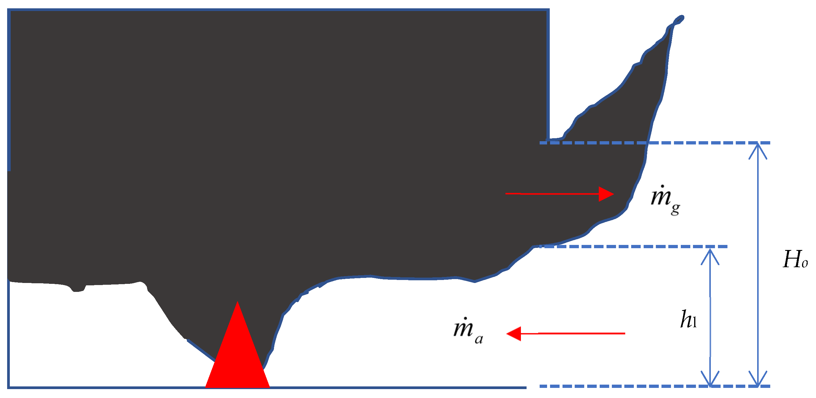 Sustainability 14 12084 g001