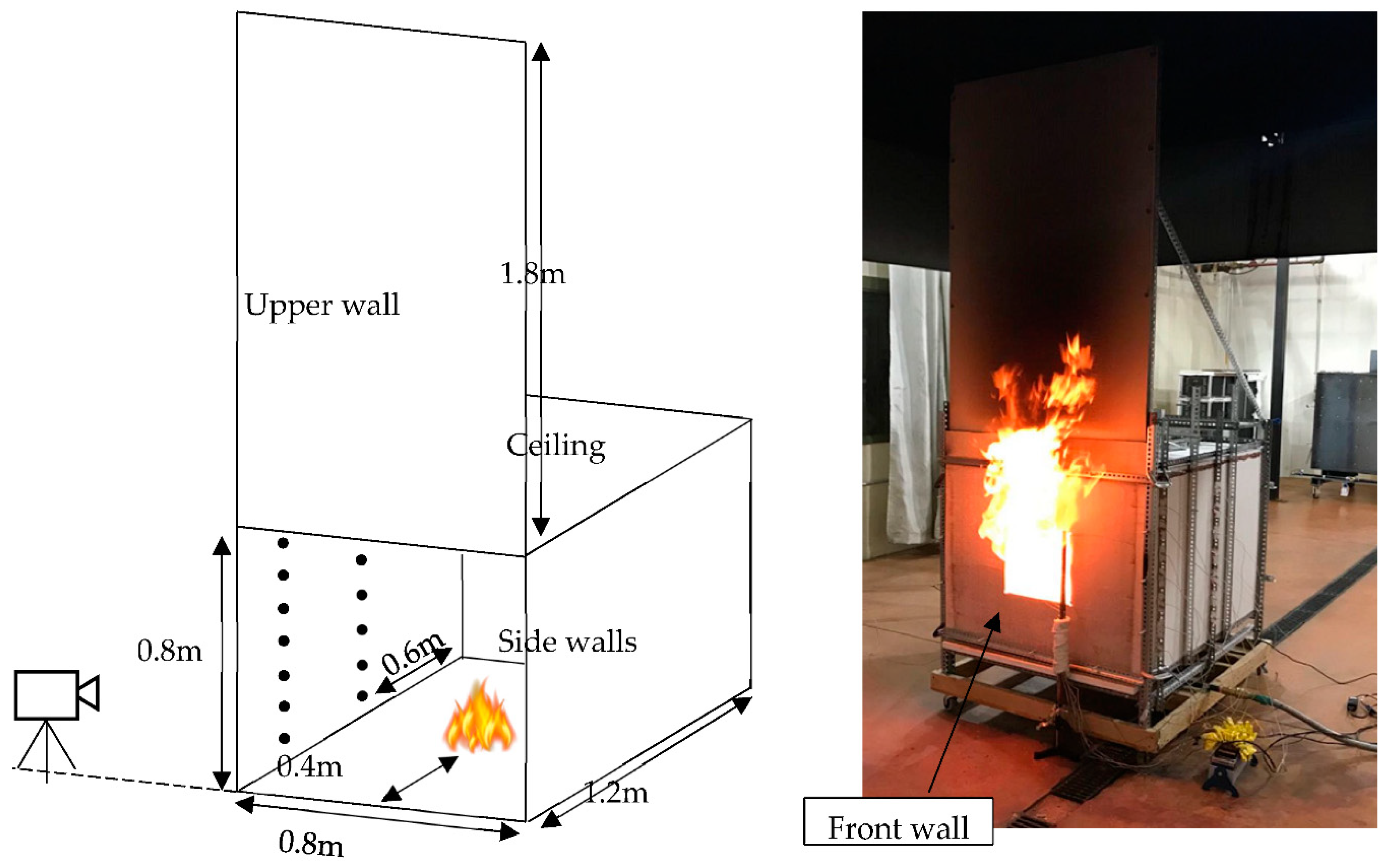 Sustainability 14 12084 g003