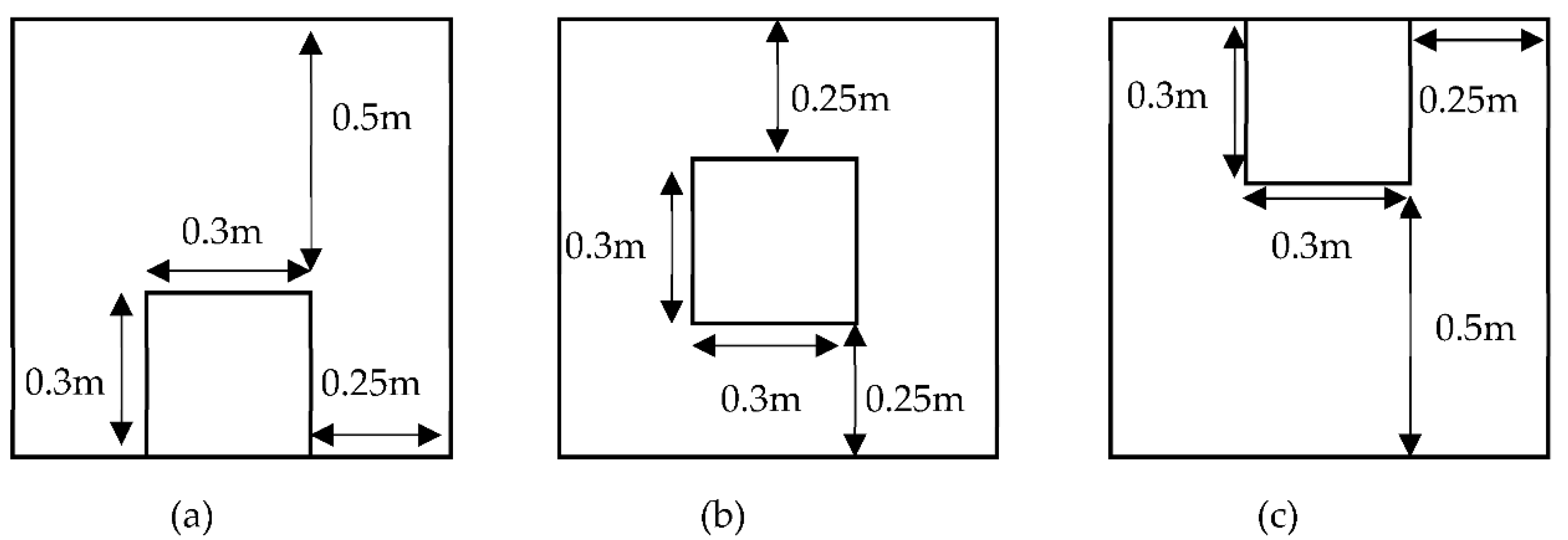 Sustainability 14 12084 g004