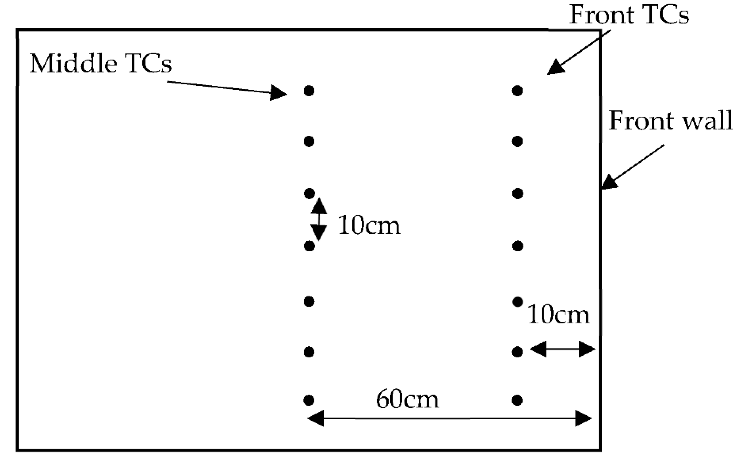 Sustainability 14 12084 g005