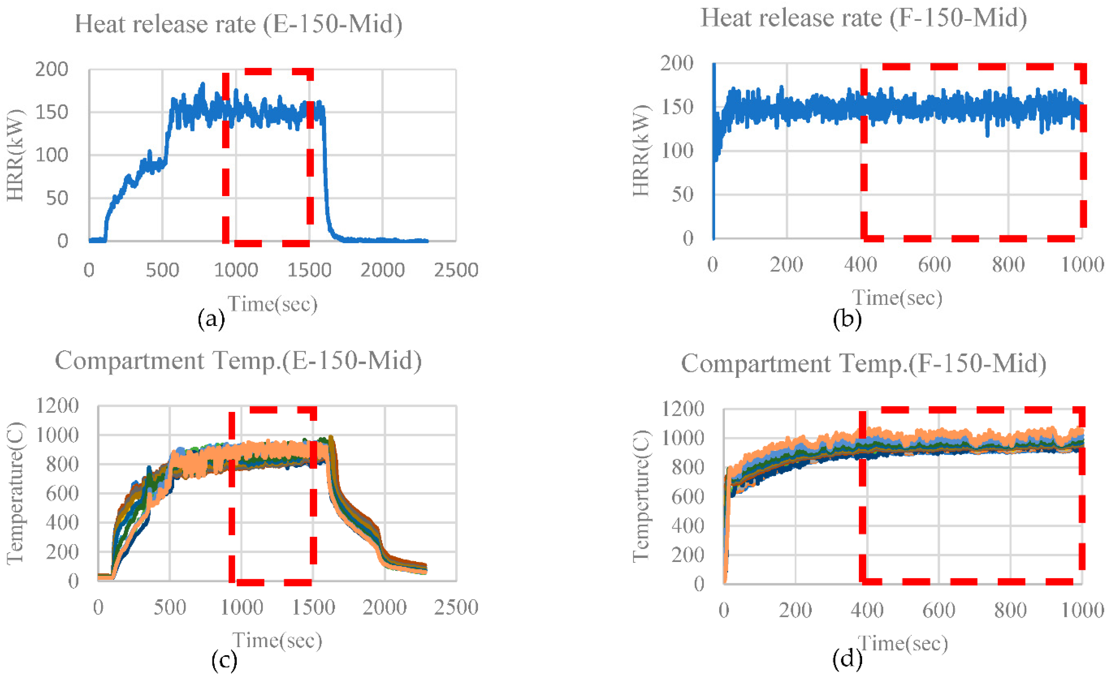 Sustainability 14 12084 g008
