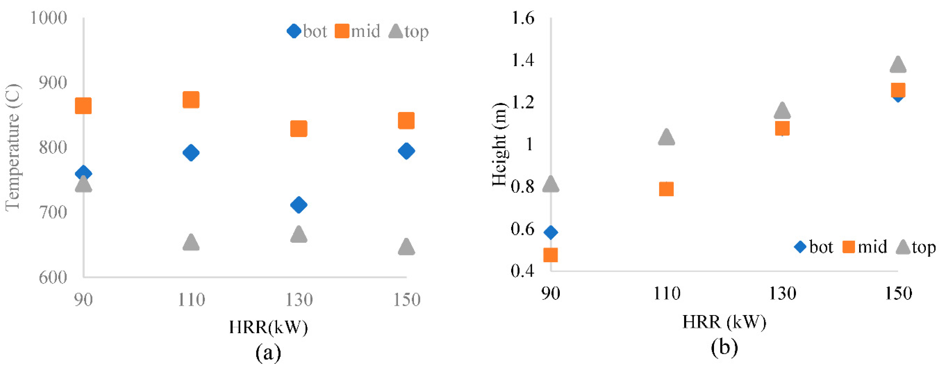 Sustainability 14 12084 g009