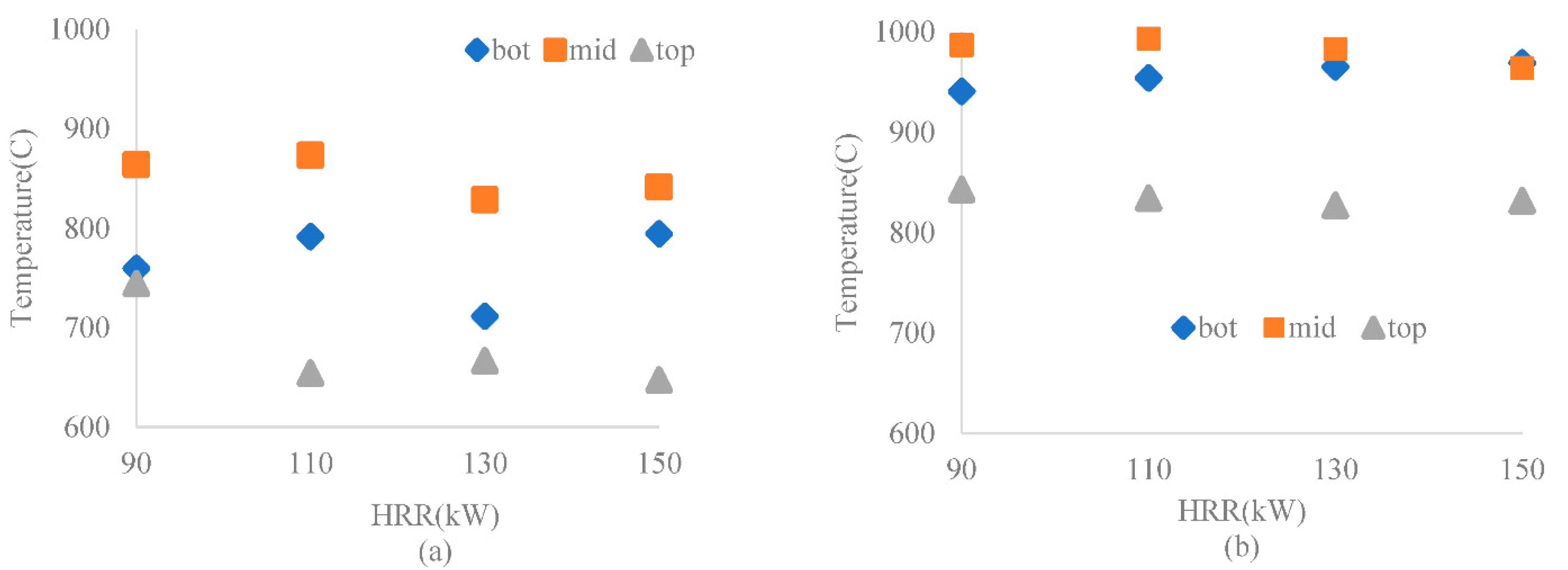 Sustainability 14 12084 g010