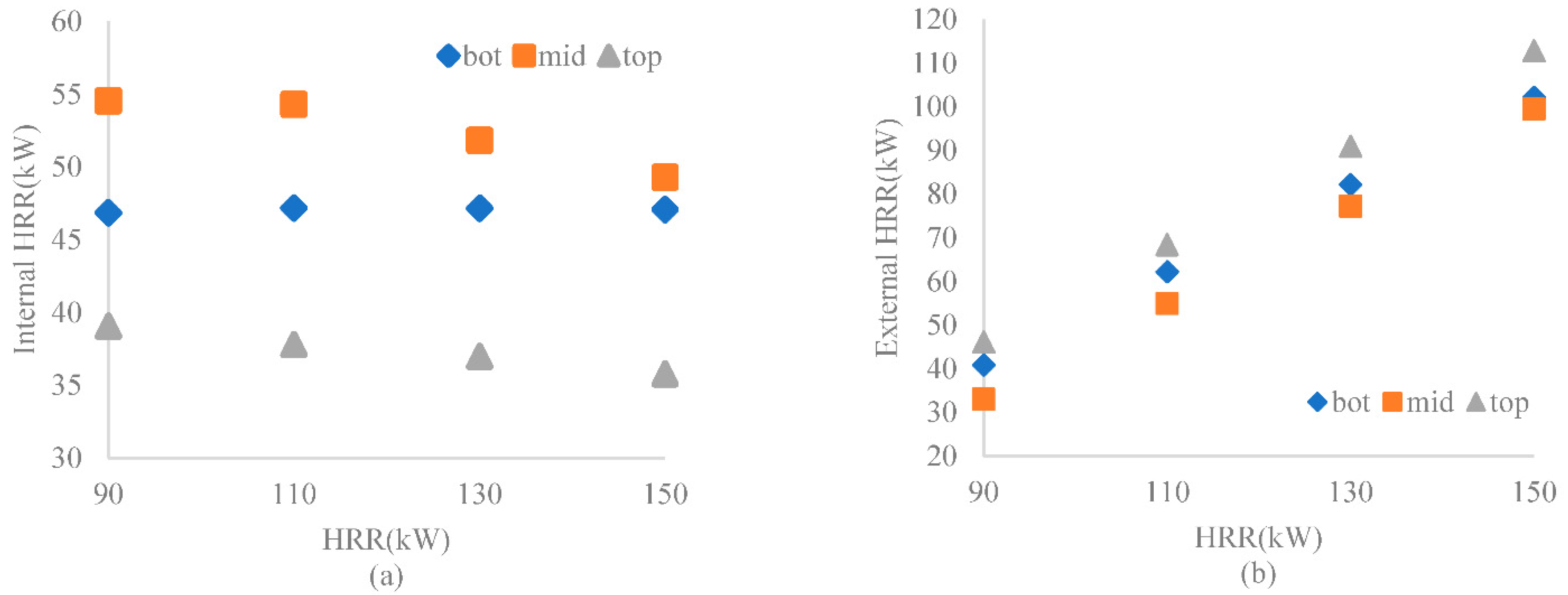 Sustainability 14 12084 g012