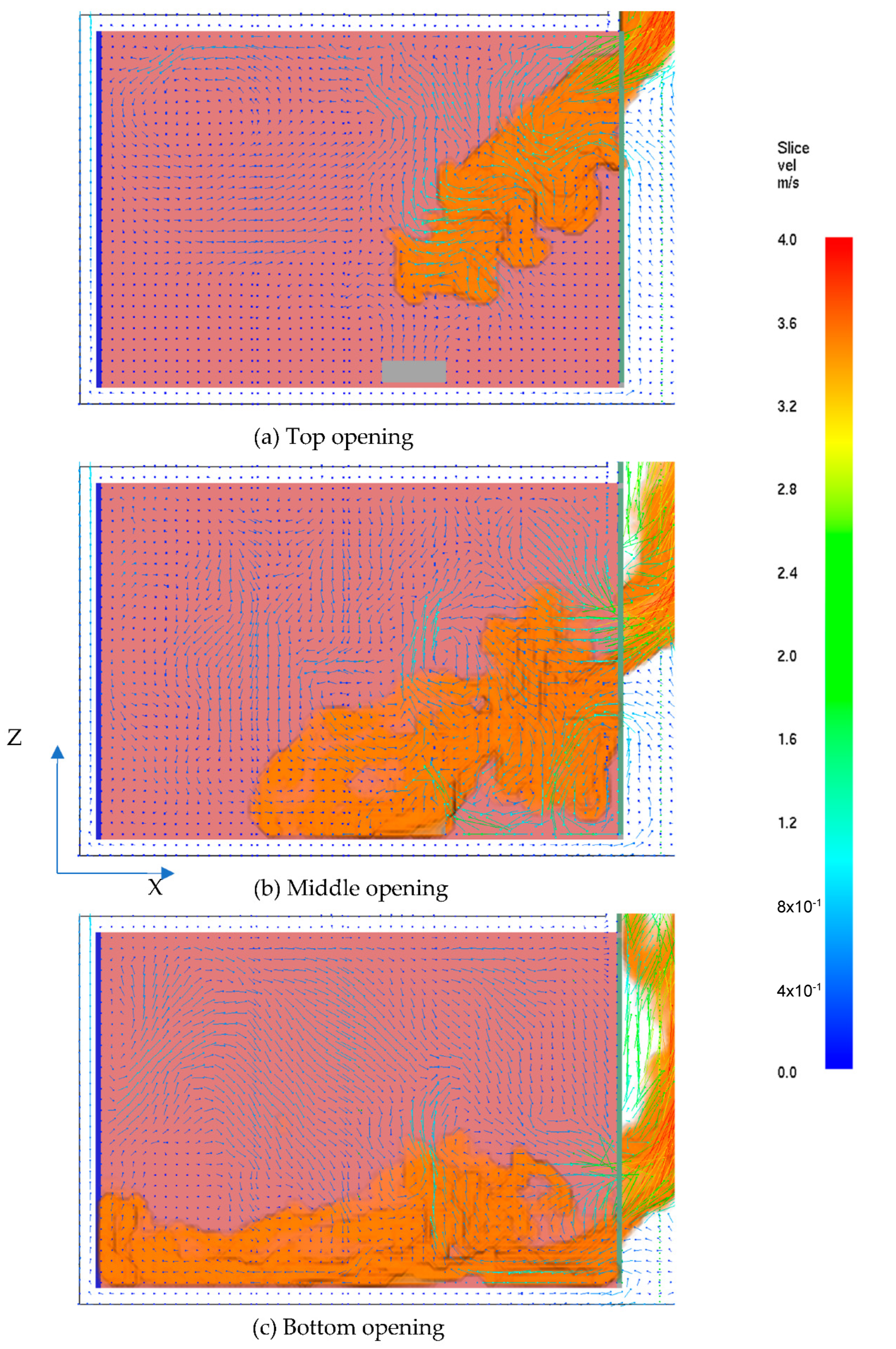 Sustainability 14 12084 g013